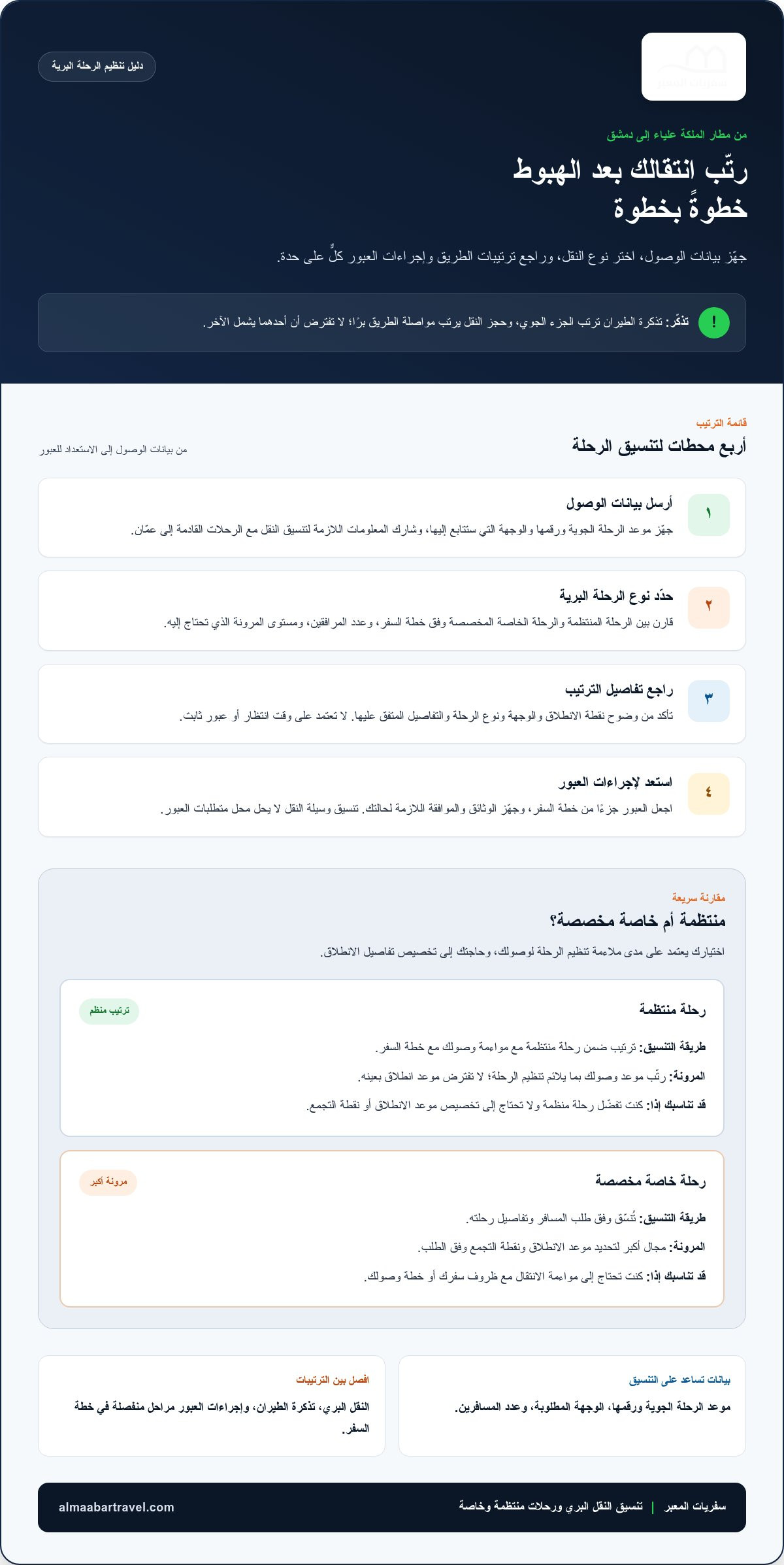 النقل من مطار الملكة علياء إلى دمشق