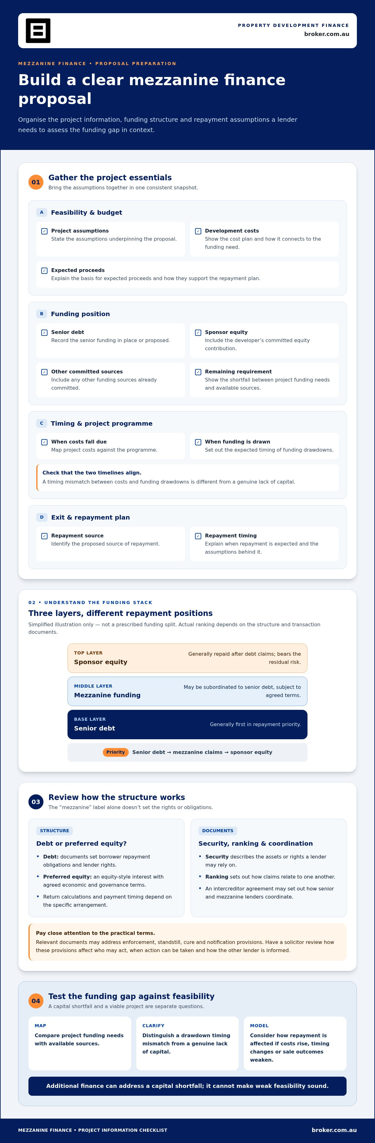 Mezzanine Finance for Property Developers: A 2026 Guide