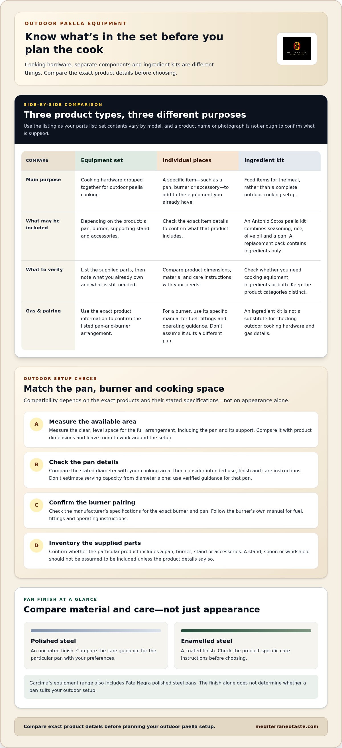 Outdoor paella cooking set