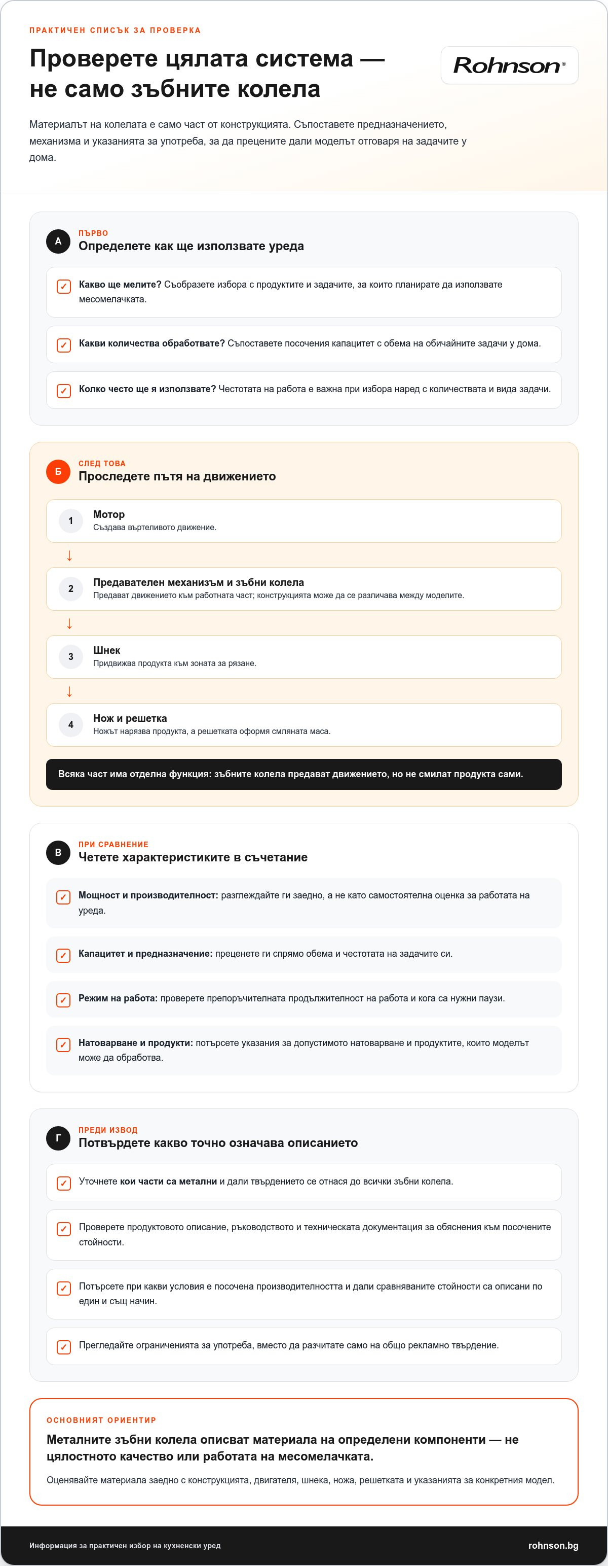 месомелачка с метални зъбни колела