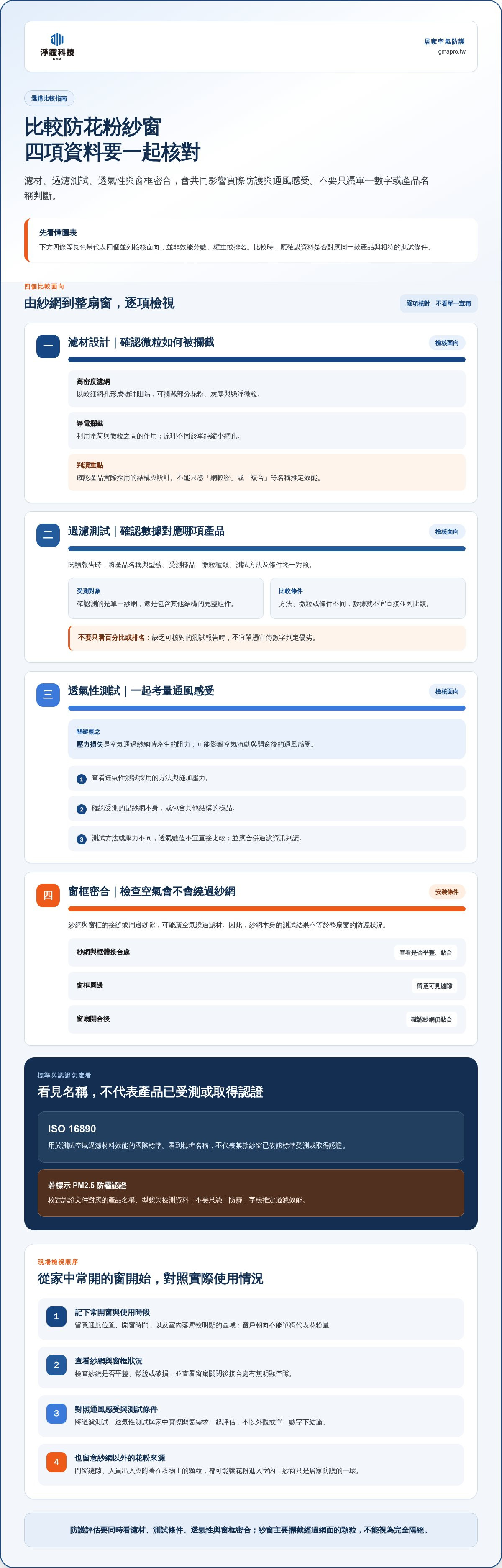 防花粉過敏紗窗