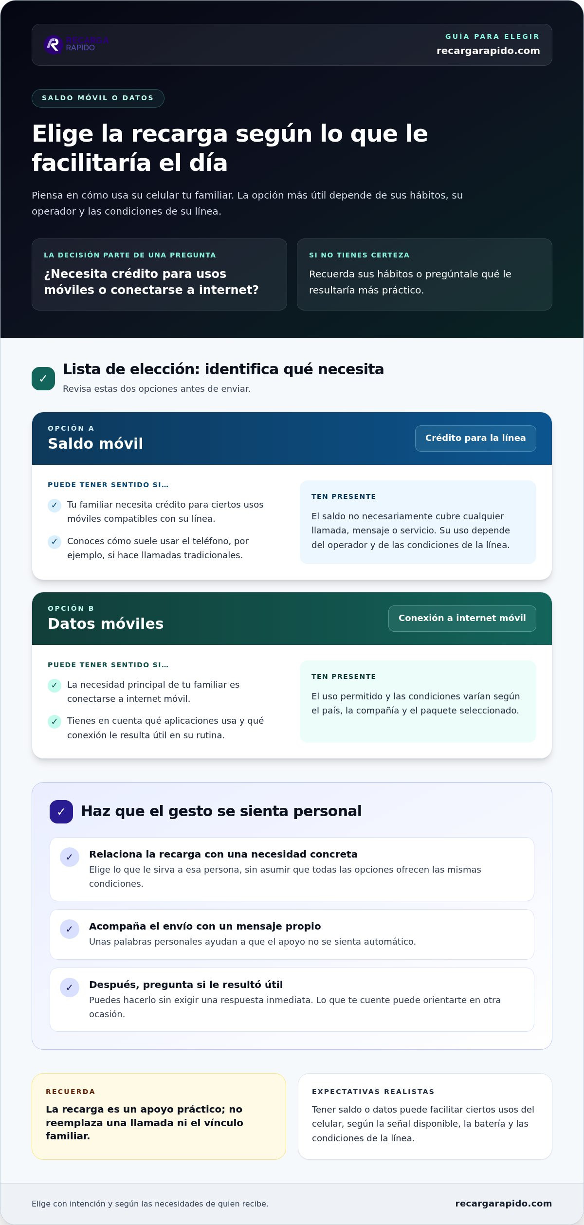 Cómo me siento más cerca de mi familia con recargas