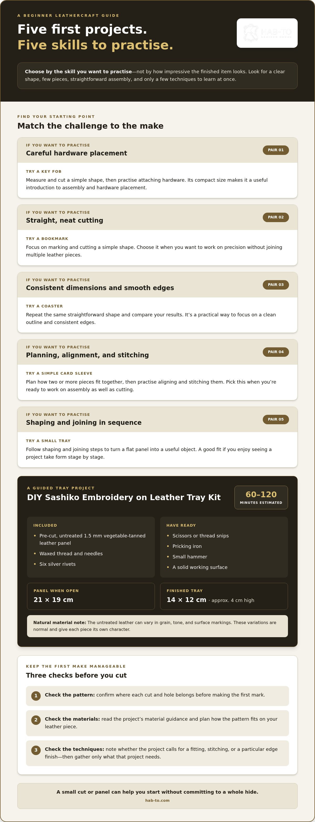 Easy leathercraft projects for beginners