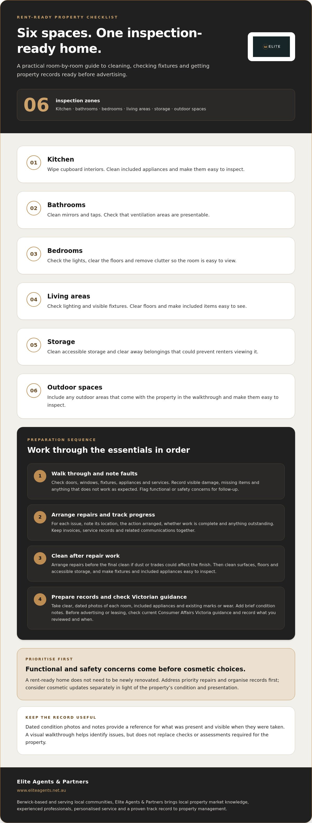 Getting your property ready to rent checklist