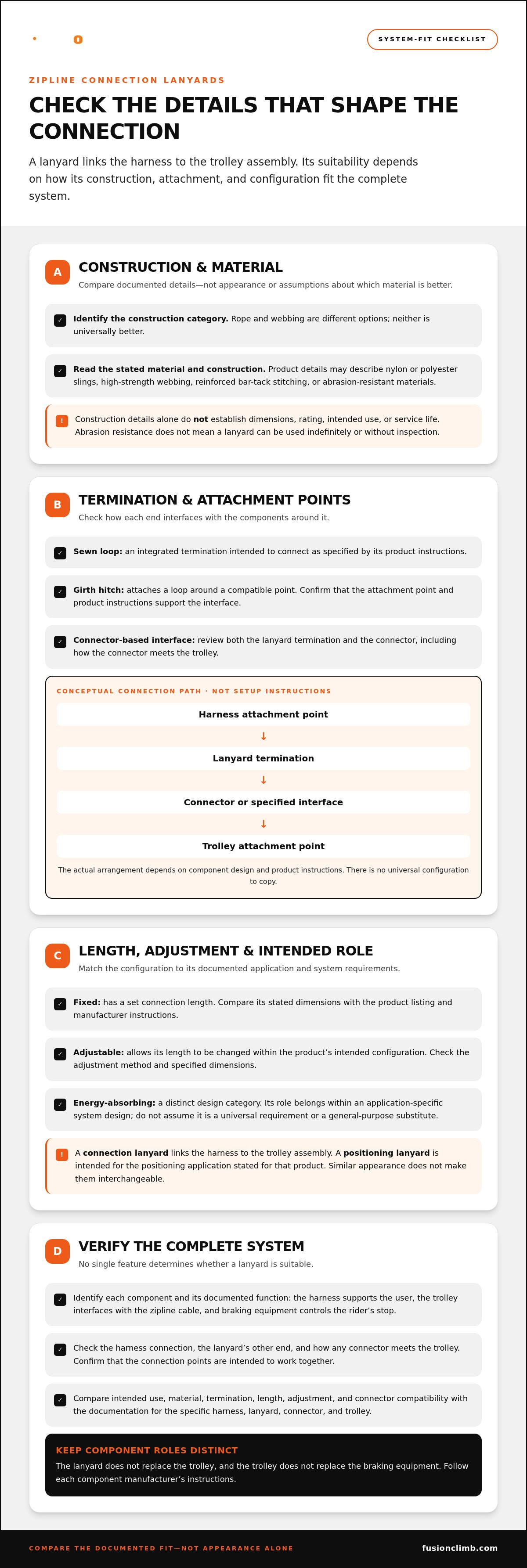 Zipline connection lanyards