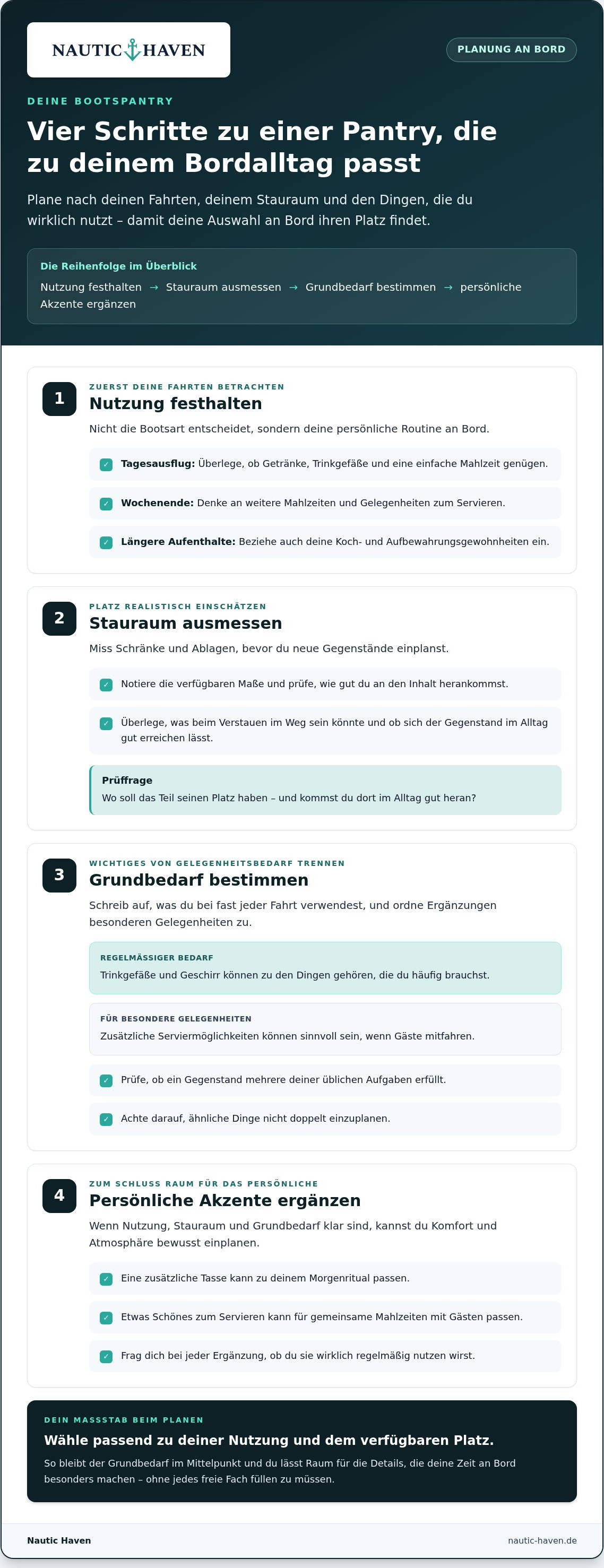 Alles für die bootspantry