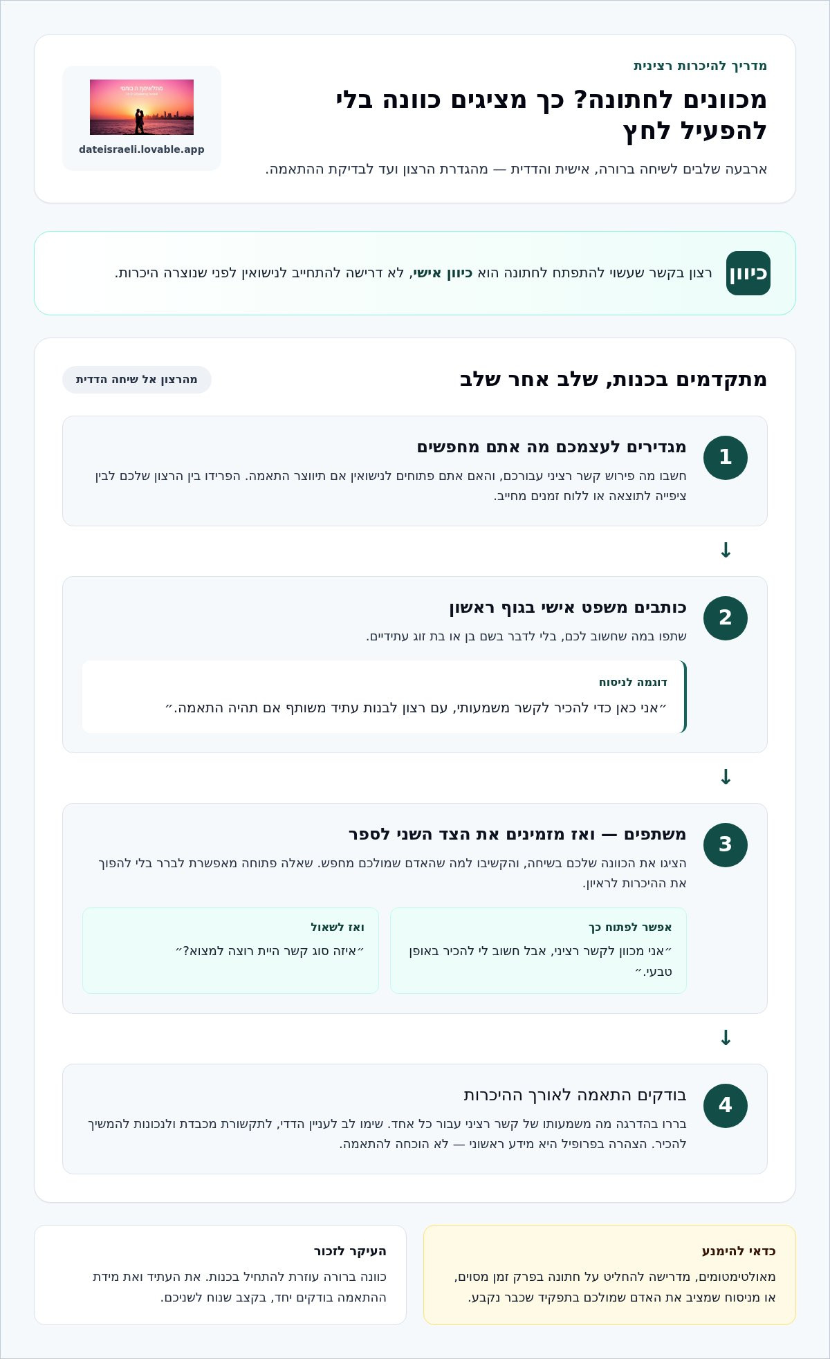 היכרויות למטרת חתונה