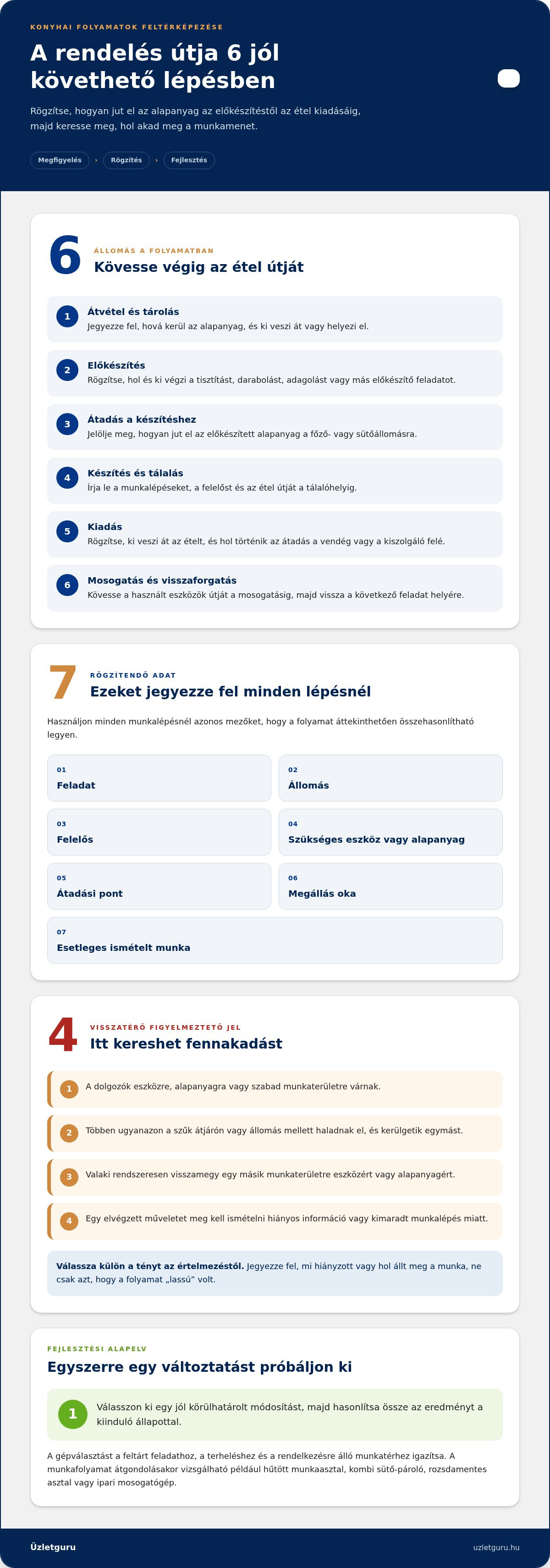 éttermi konyha munkafolyamatok optimalizálása