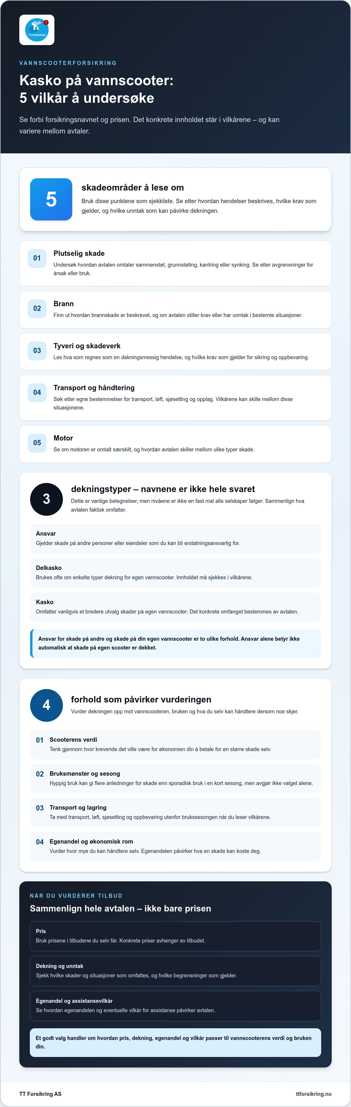 Kasko vannscooter forsikring