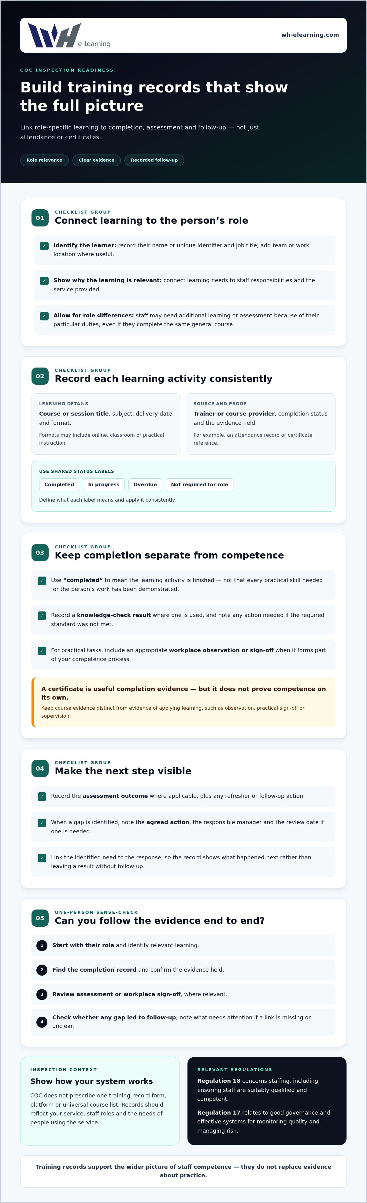 Health and safety compliance training records