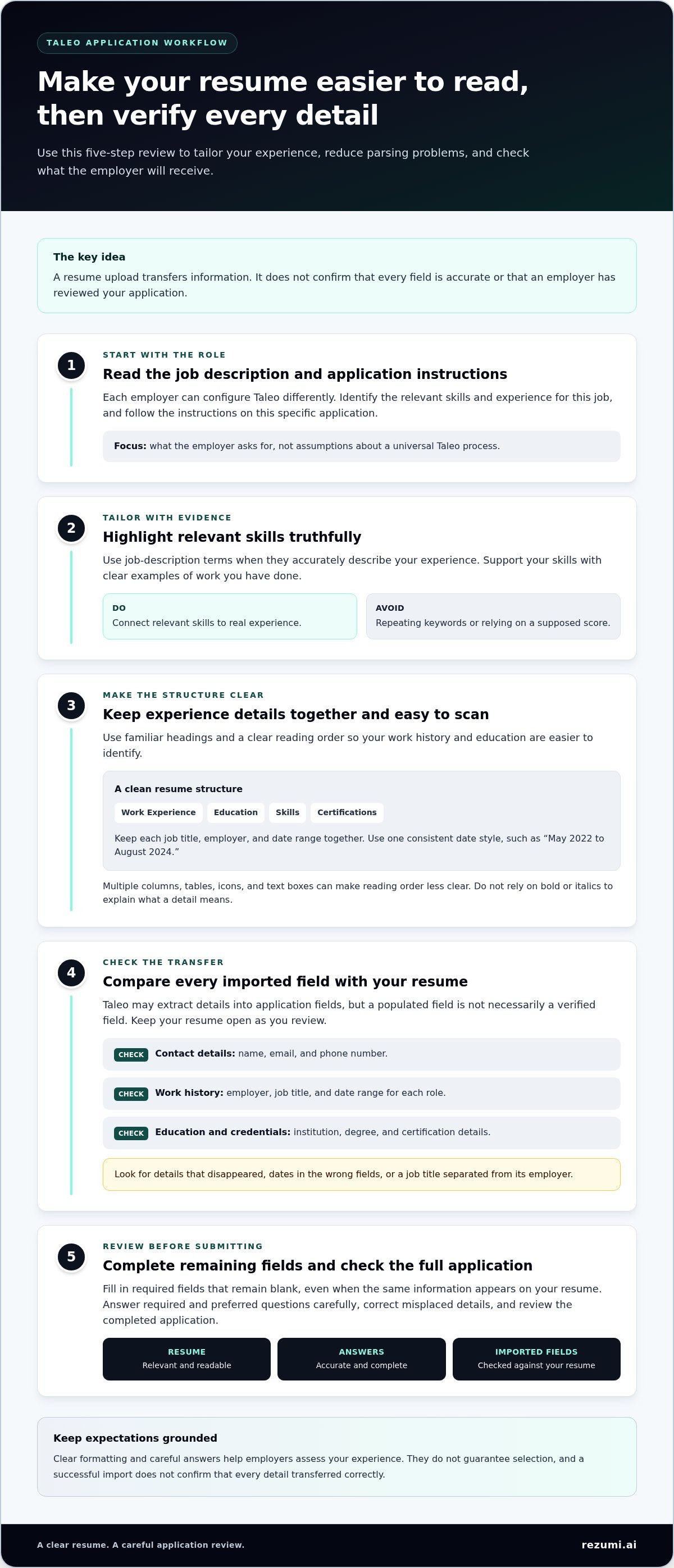 Optimizing resume for Taleo applicant tracking system