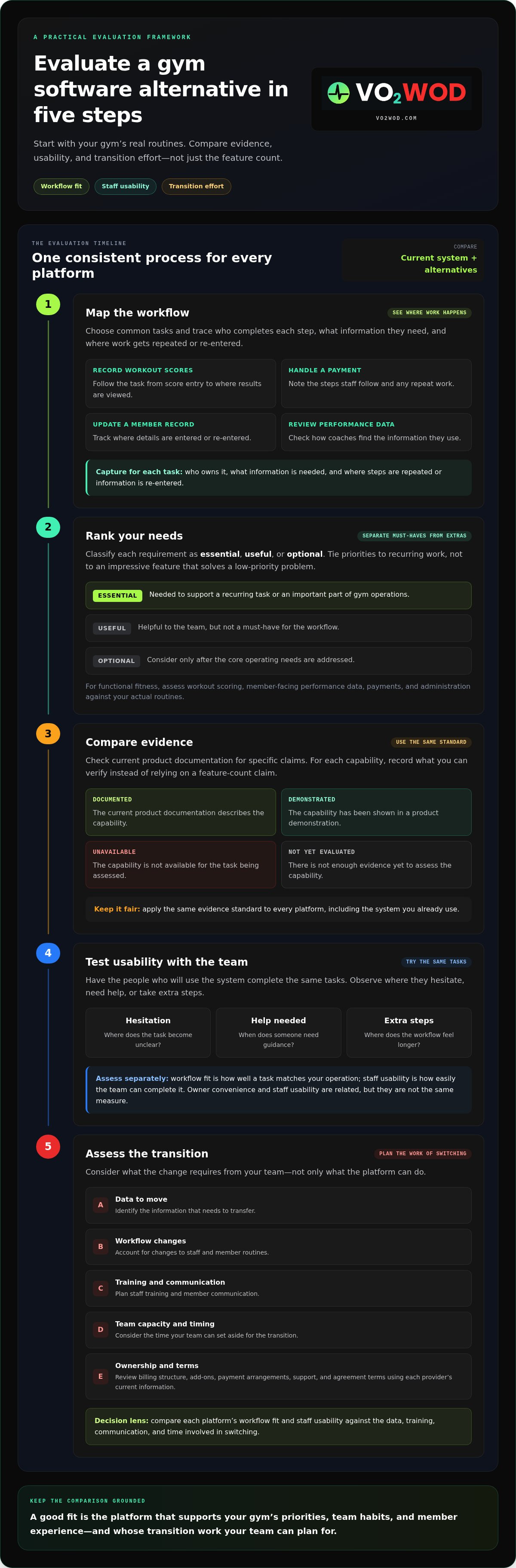 Zen planner alternative