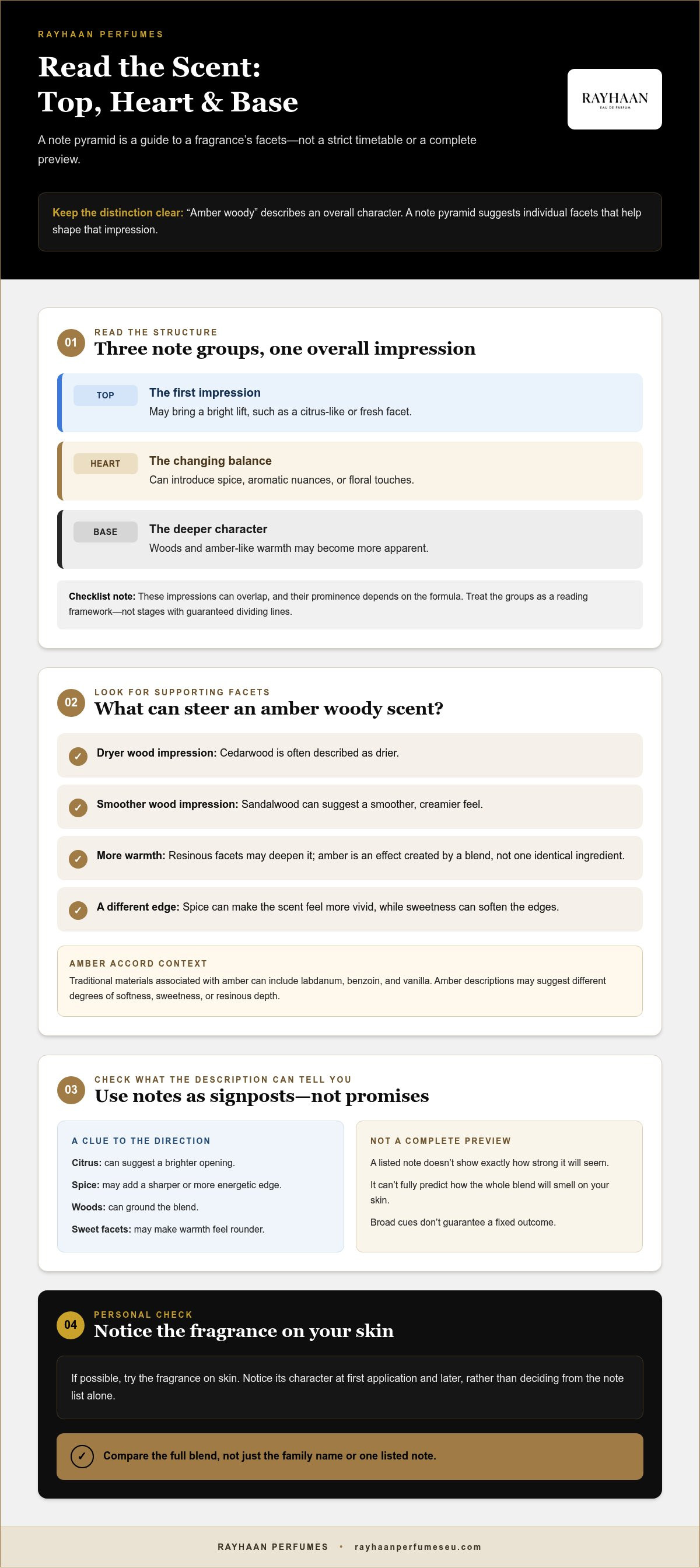 Amber woody men's eau de parfum