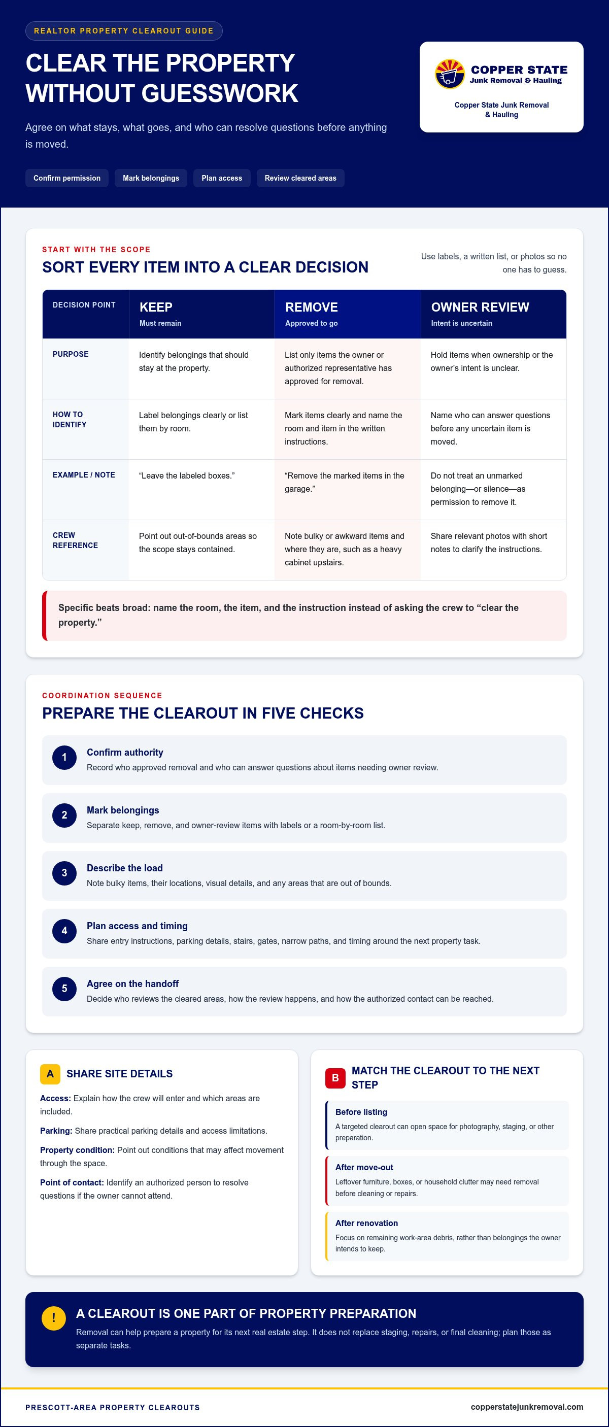 Junk removal for realtors