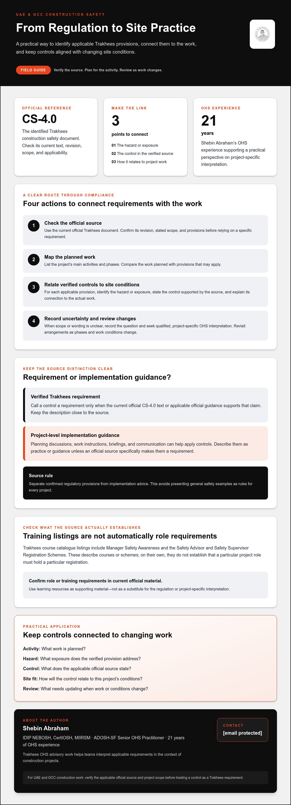 Trakhees construction safety requirements