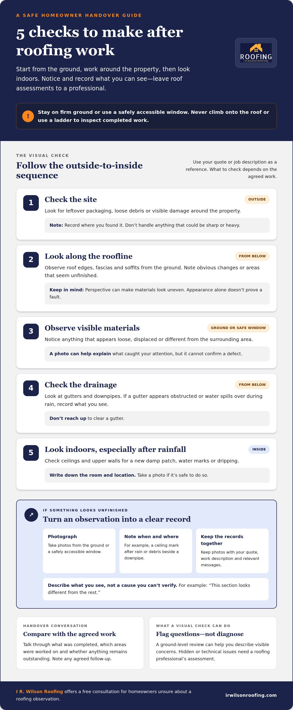 What to check after a roofer has finished