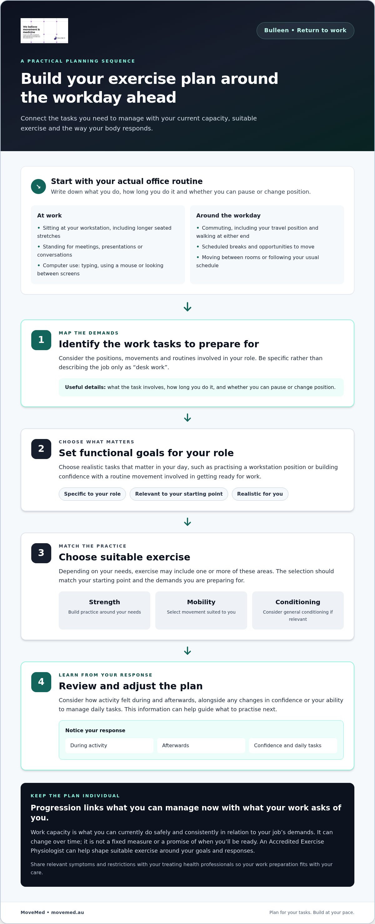 Return to work exercise plan for office worker Bulleen