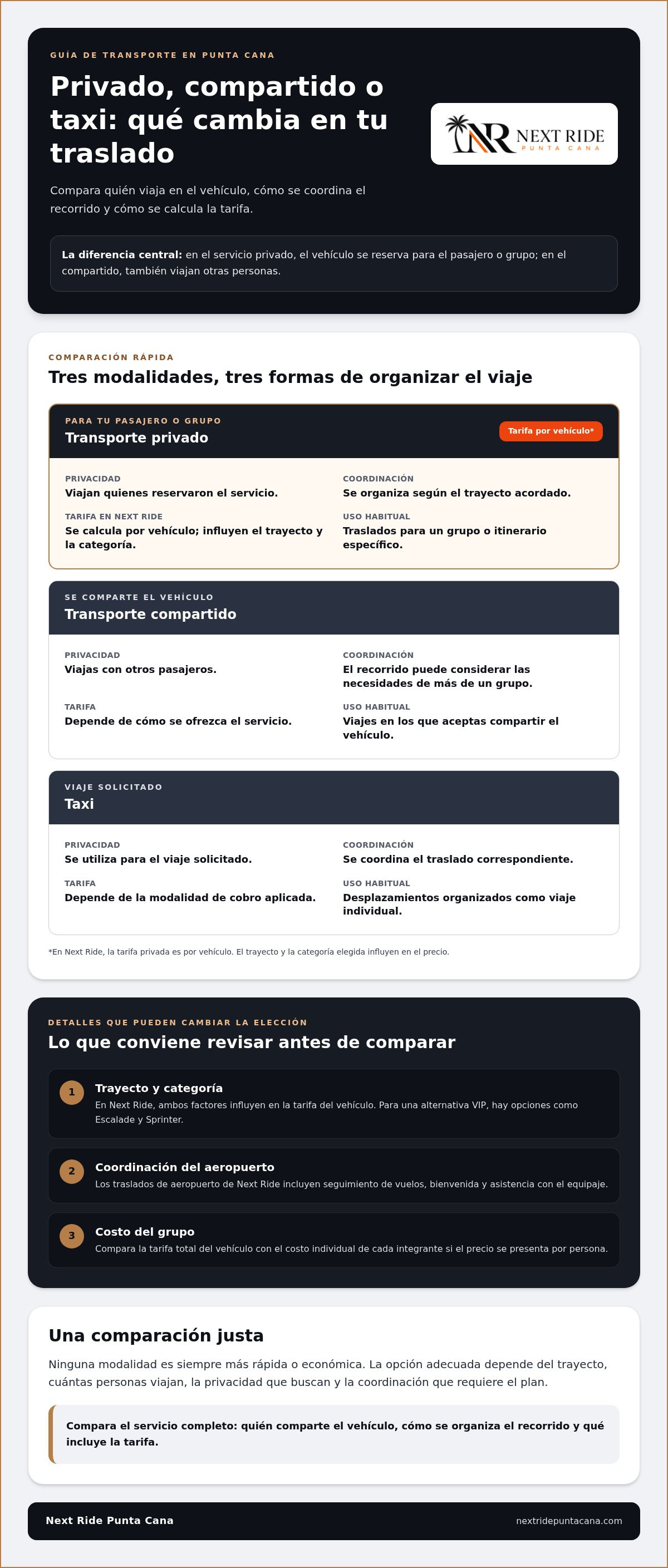 Transporte privado Punta Cana