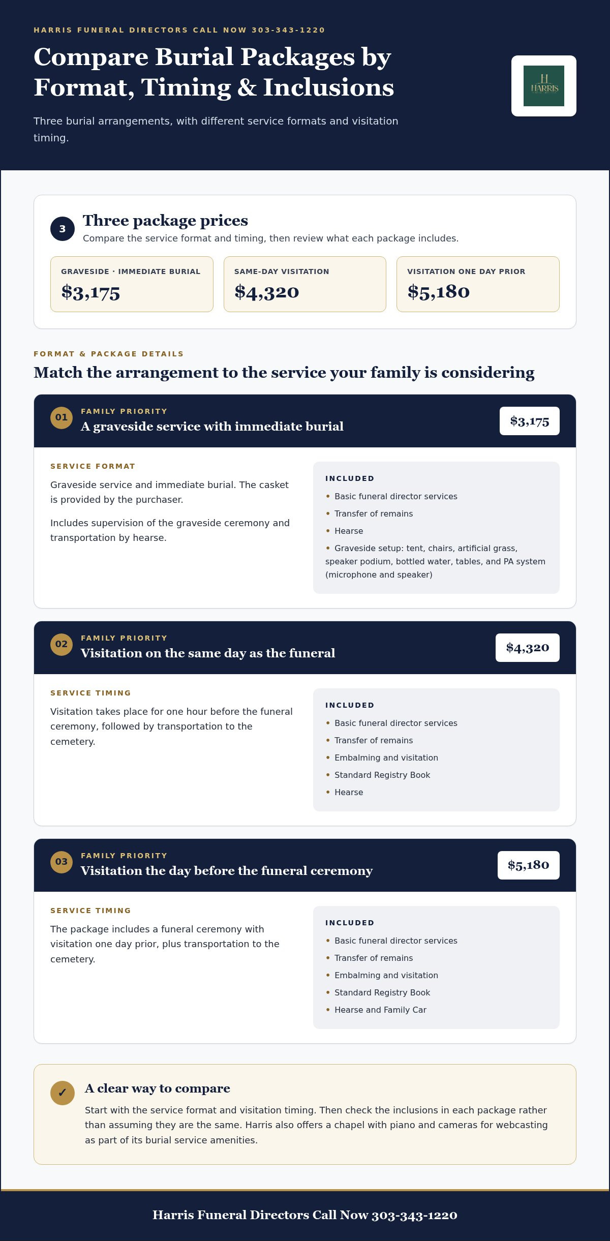 Finding a reputable funeral home in Denver
