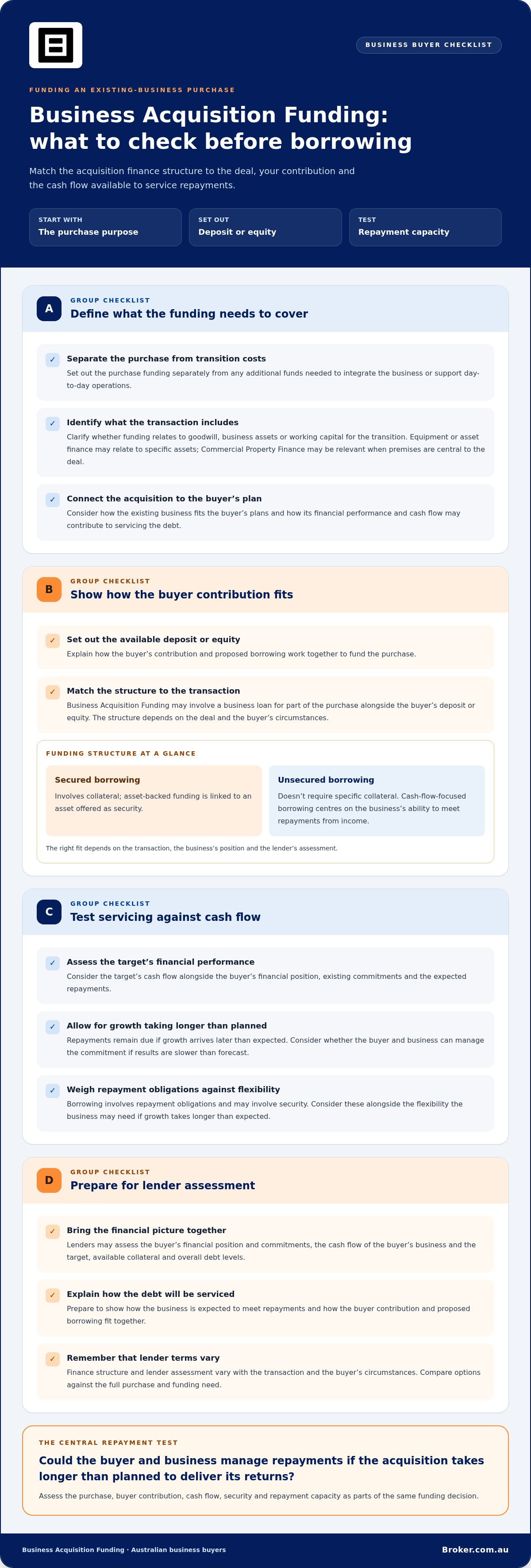 Scaling a Business with Debt Financing: A Practical Australian Guide