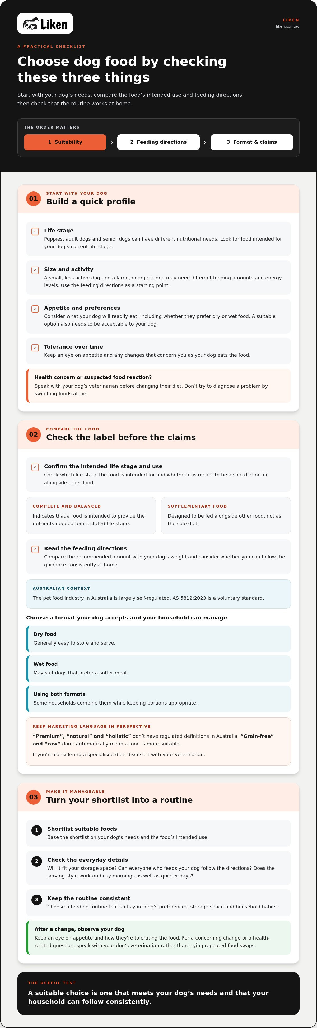 How to choose the right dog food