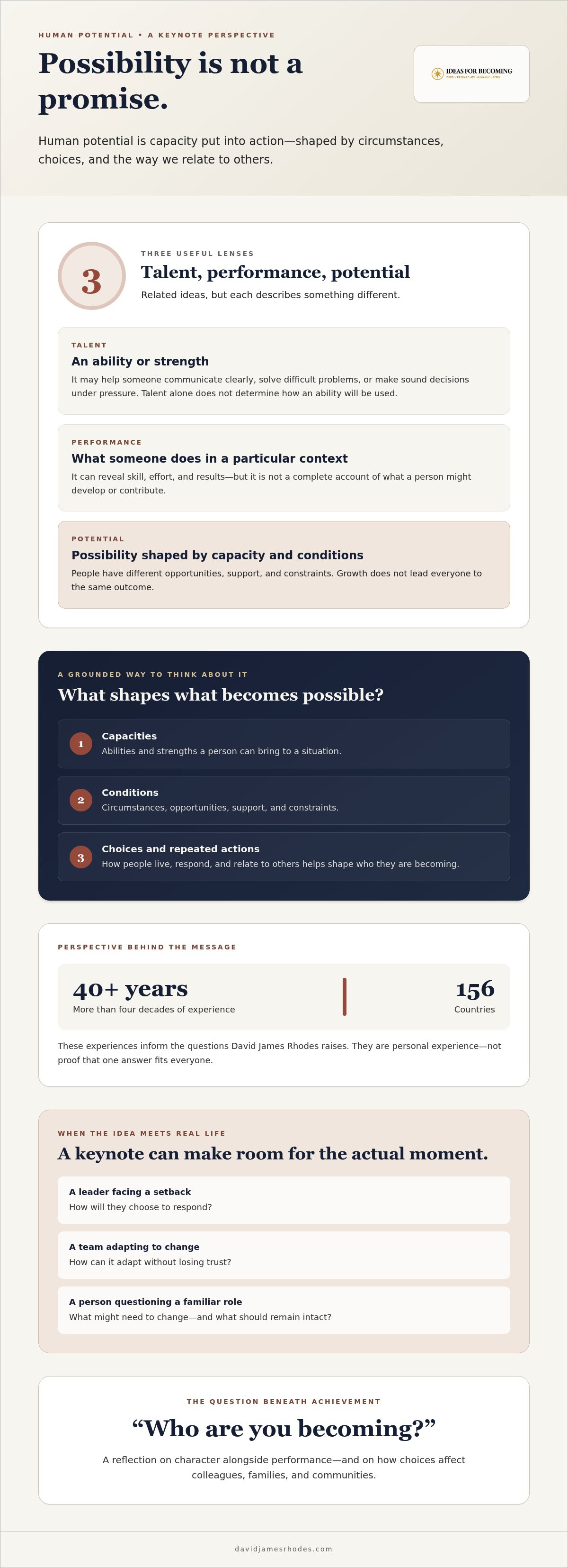 Human potential speaker