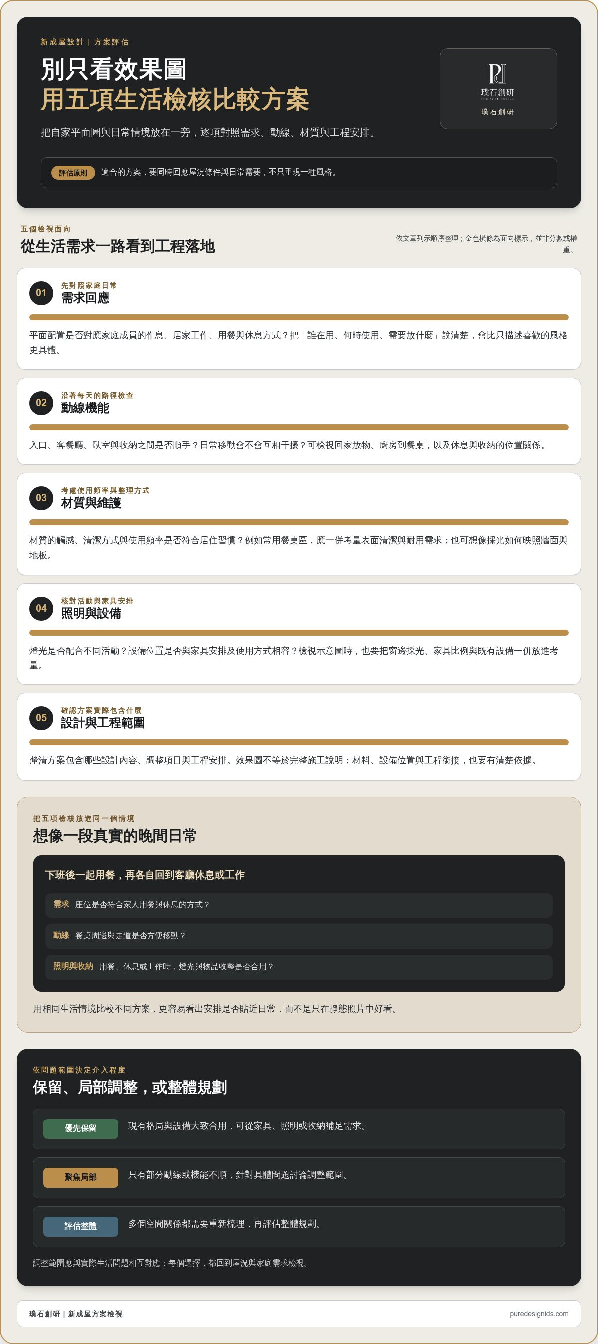 台北新成屋設計