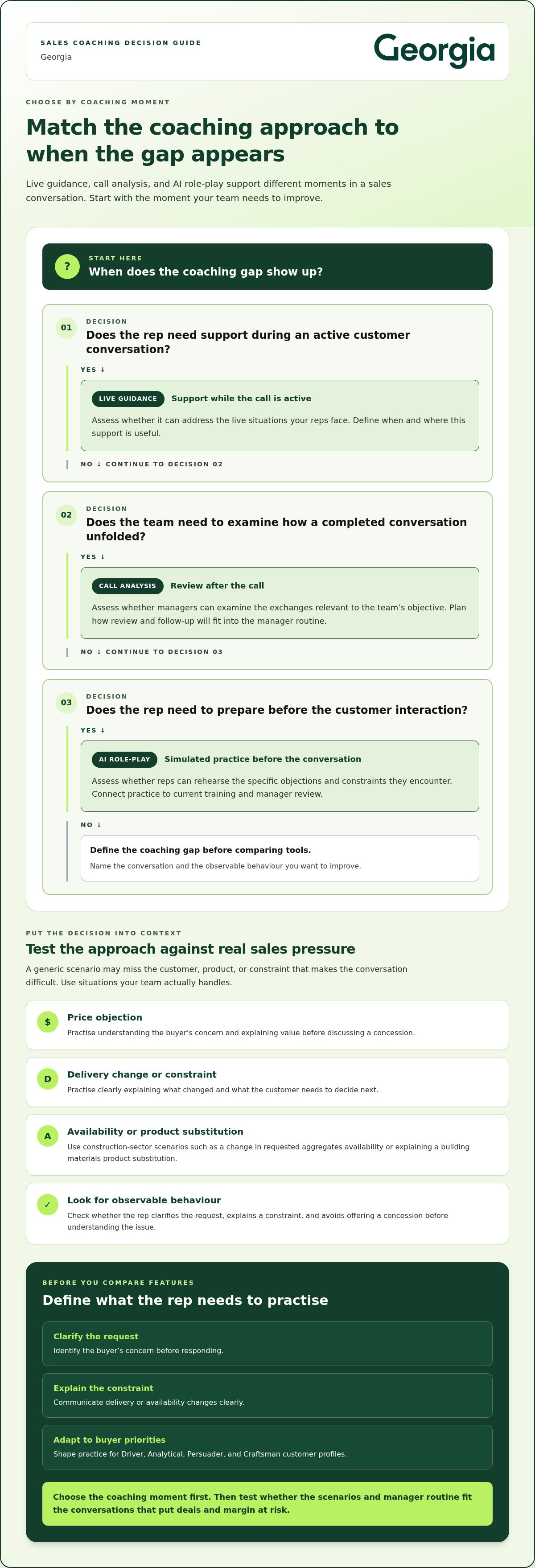 AI coach for sales teams