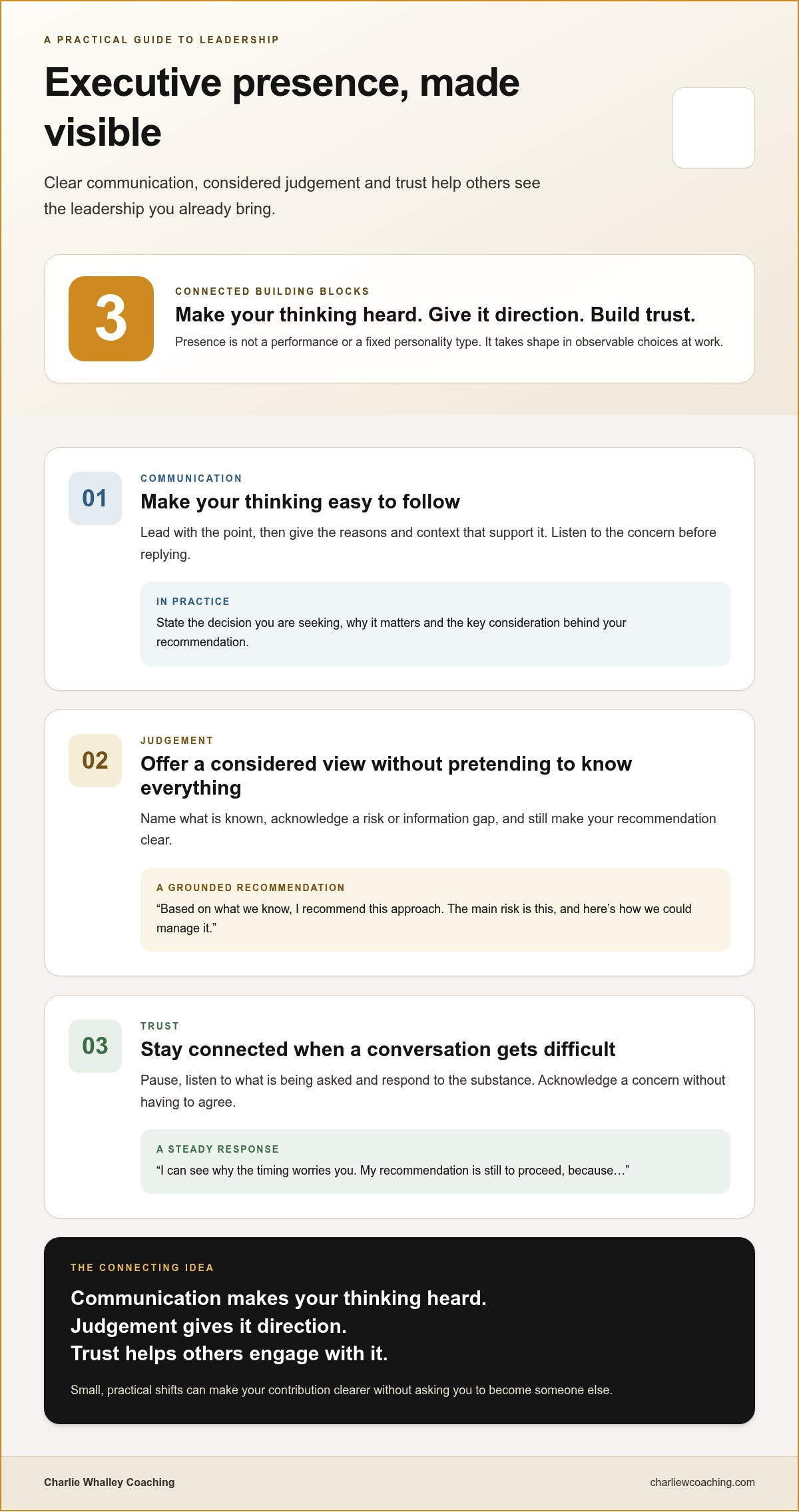 How to develop executive presence