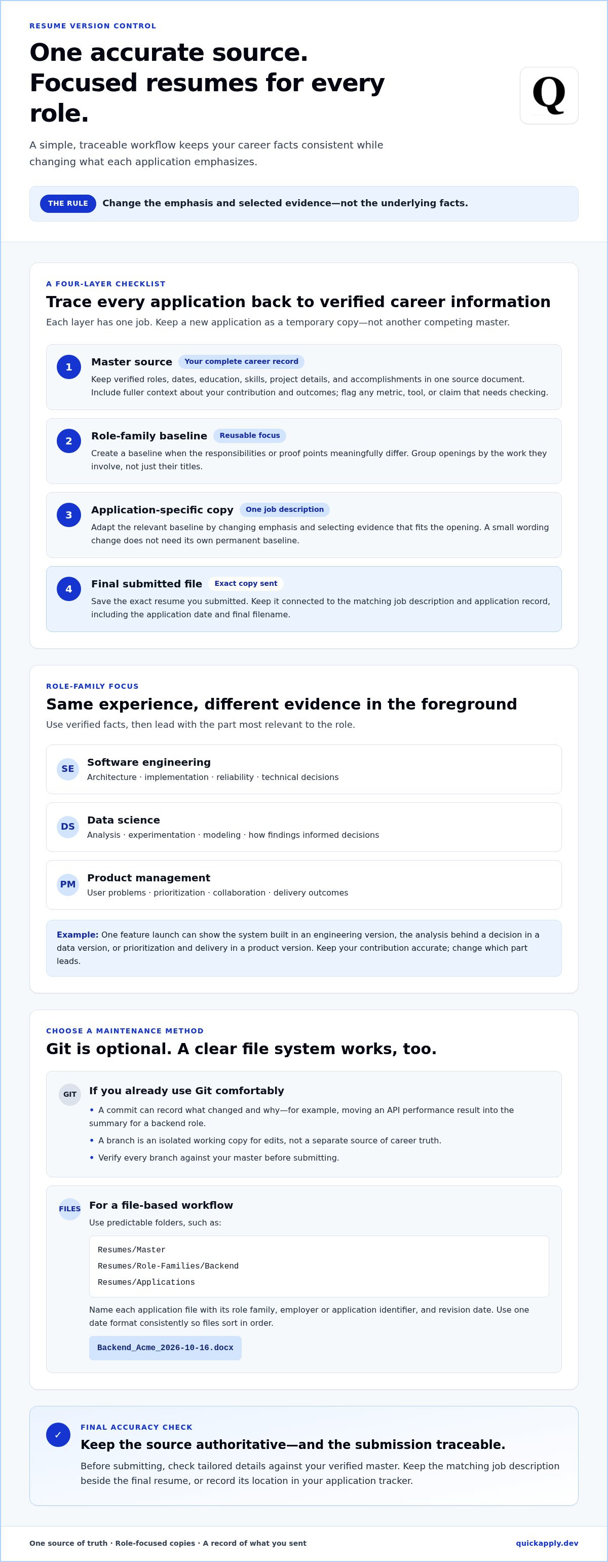 Resume version control for different job types