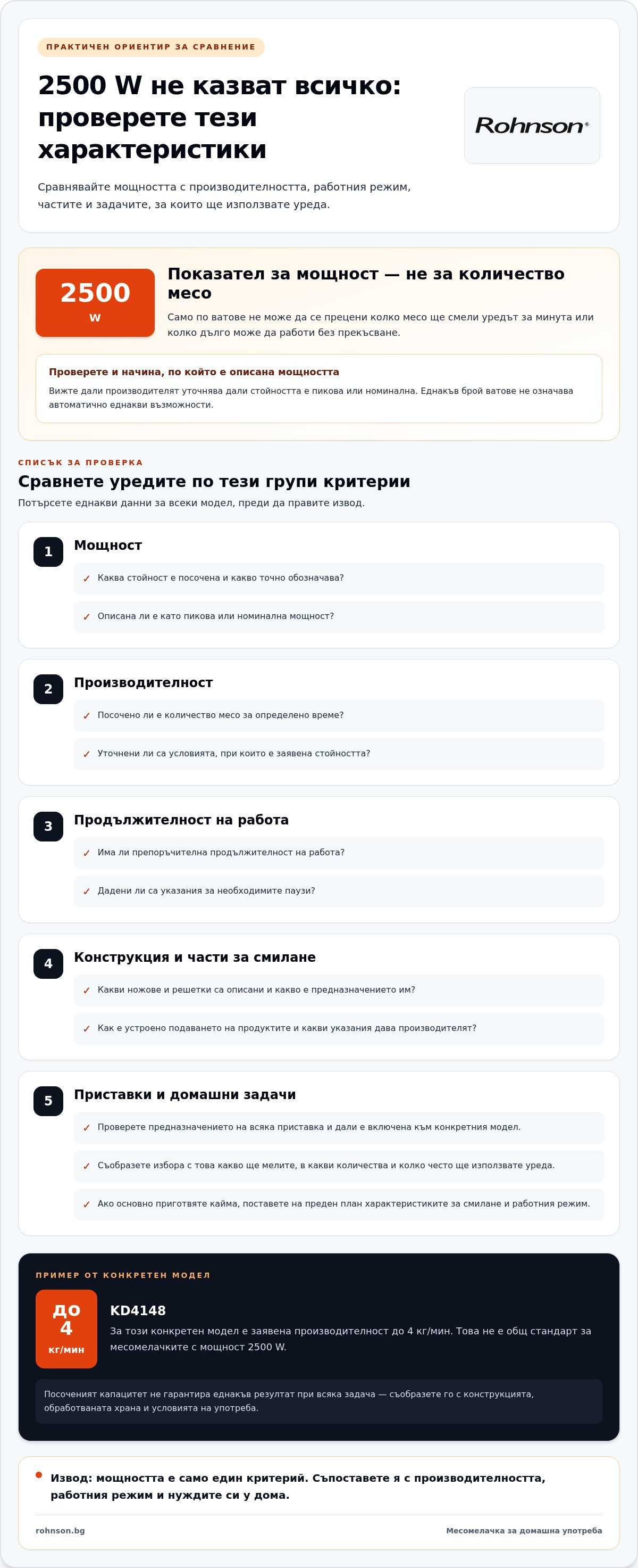мощна домашна месомелачка 2500w