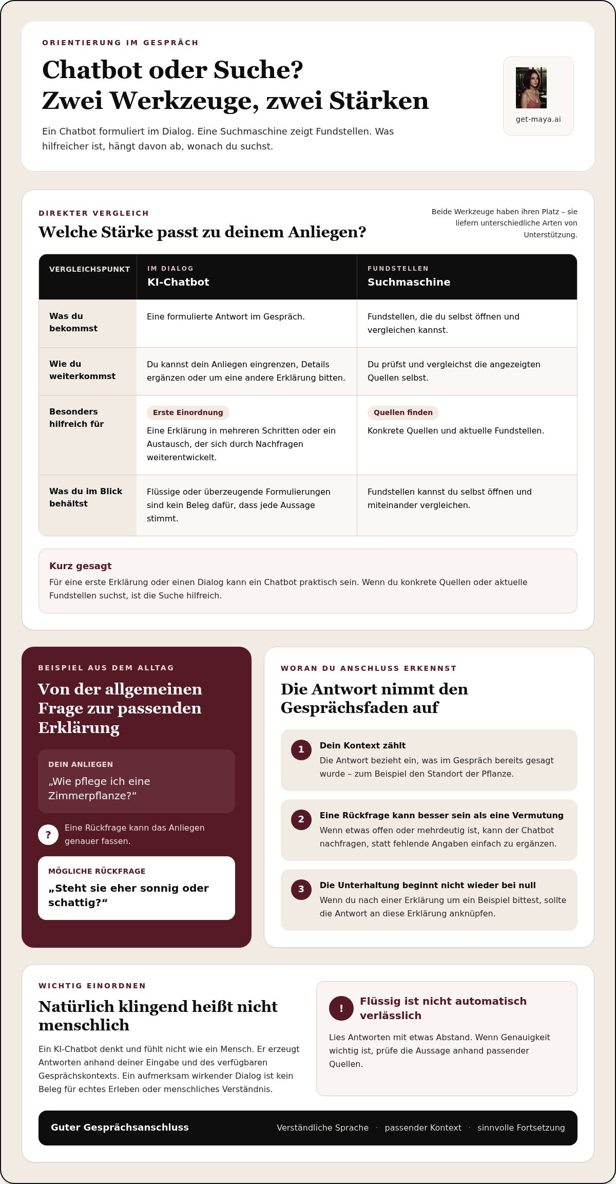 Natürlicher ki chatbot deutsch