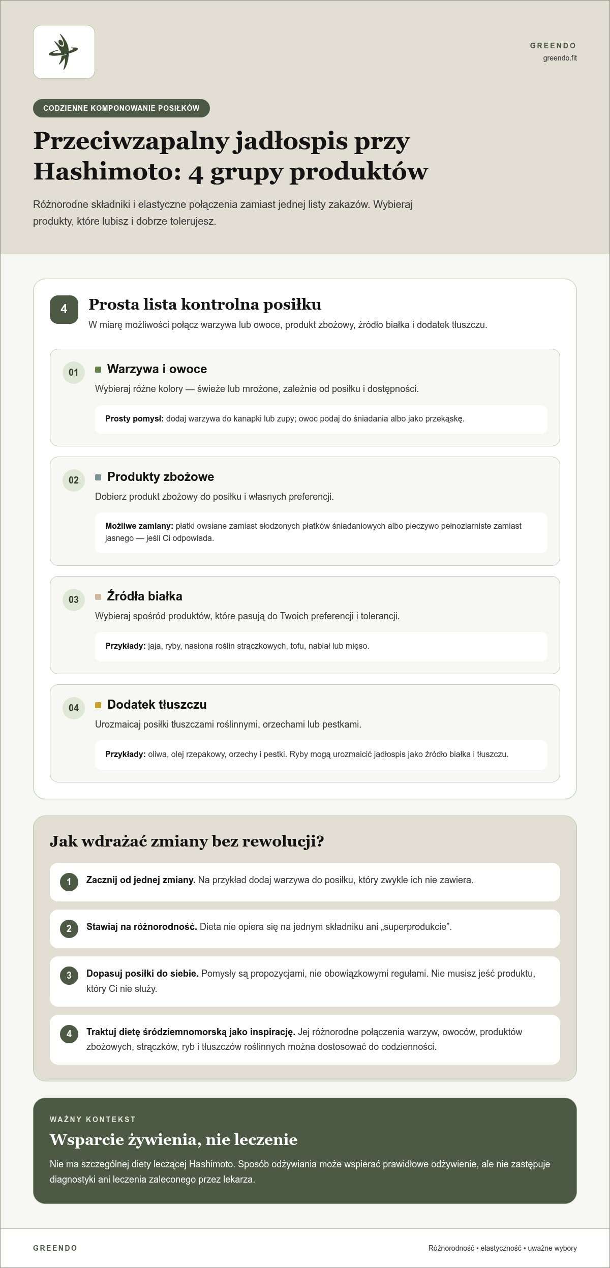 Anti-inflammatory diet for Hashimoto's and skin problems