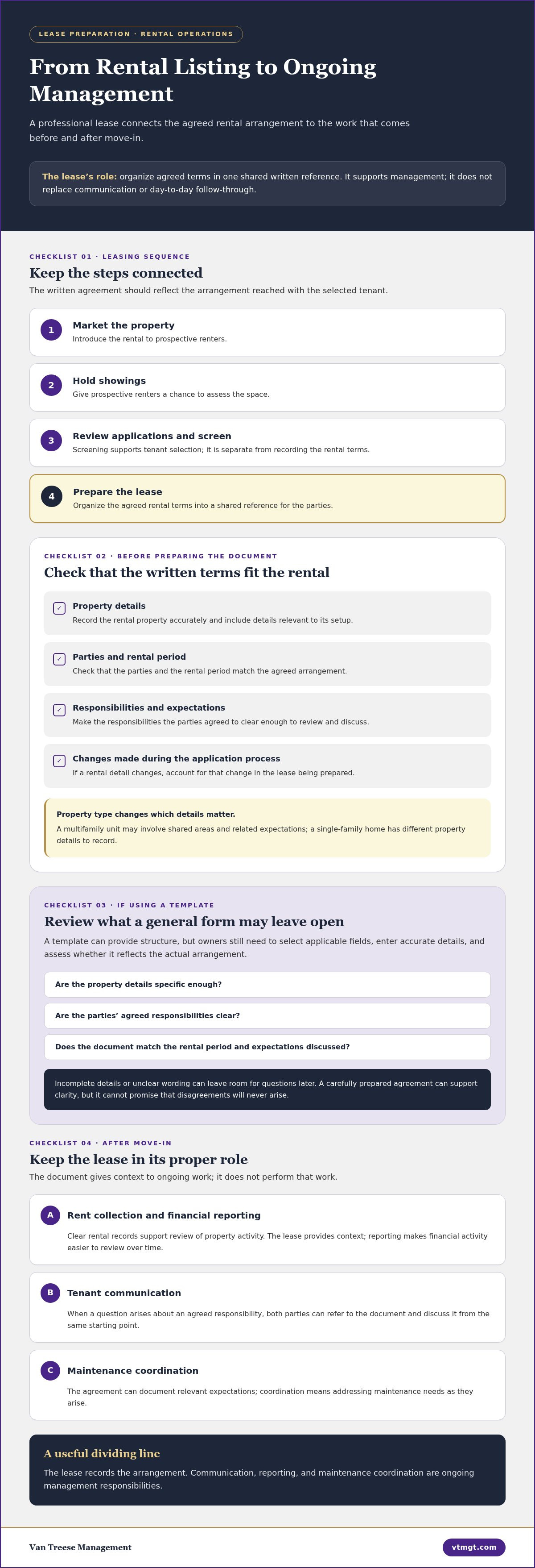 The value of a professional lease agreement