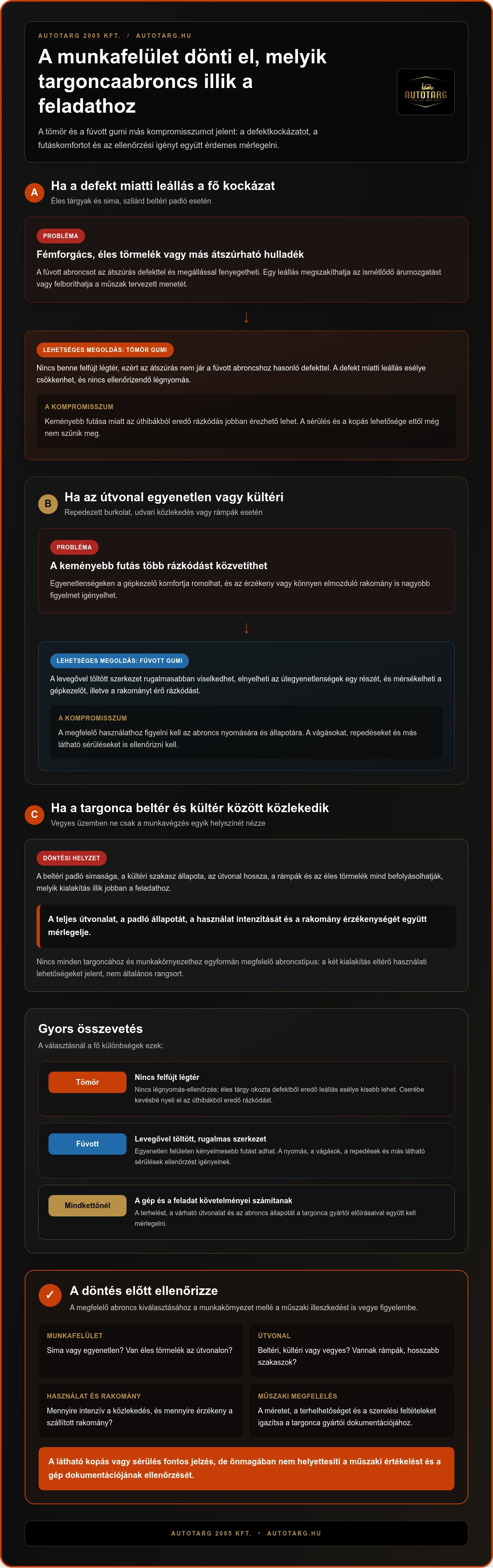Tömör vagy fúvott targonca gumi
