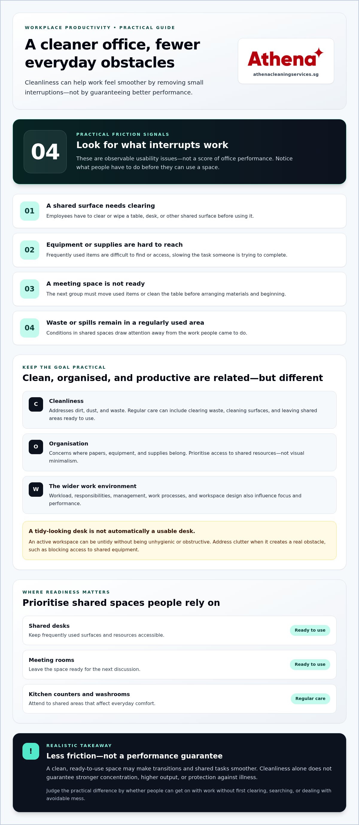 How a clean office improves productivity