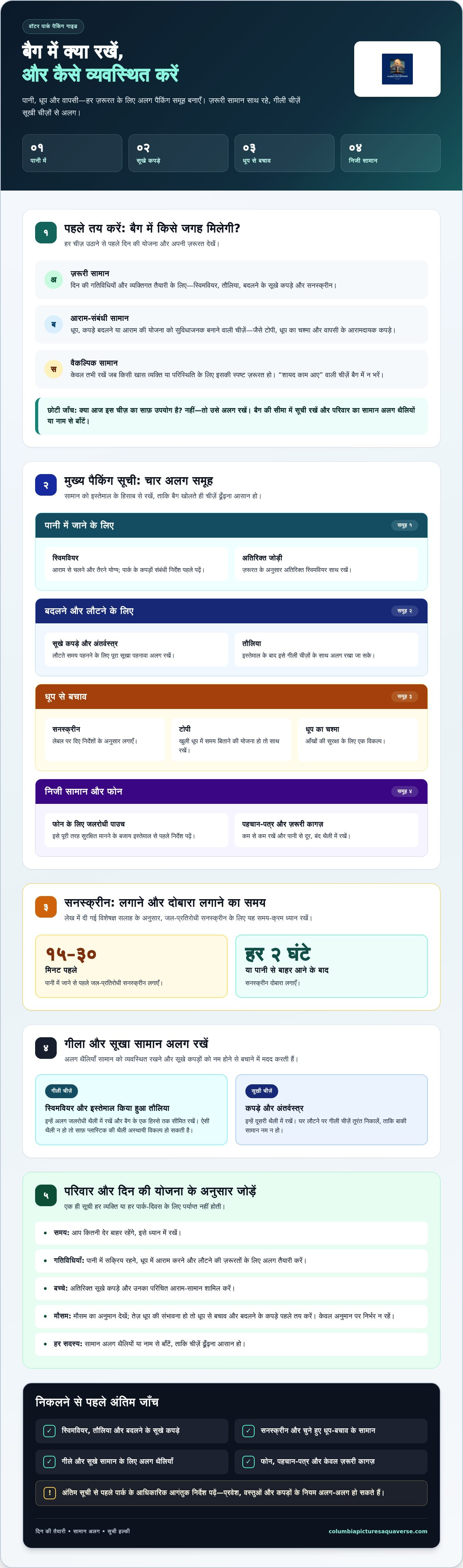वॉटर पार्क के लिए आवश्यक सामान