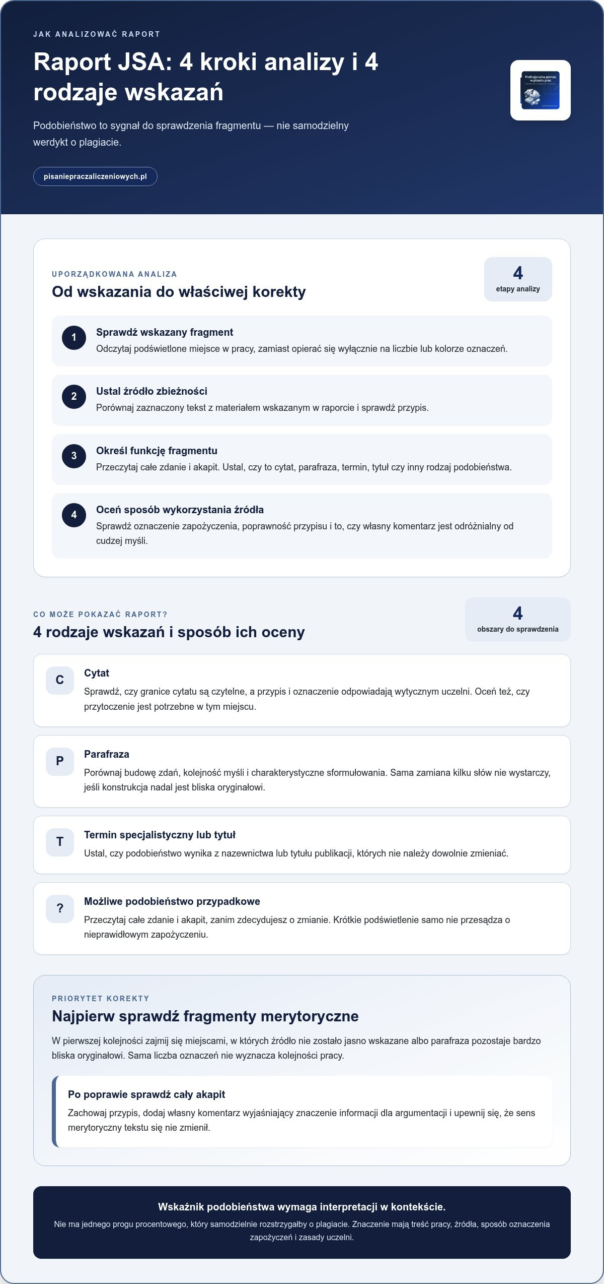 Pomoc w poprawie plagiatu JSA