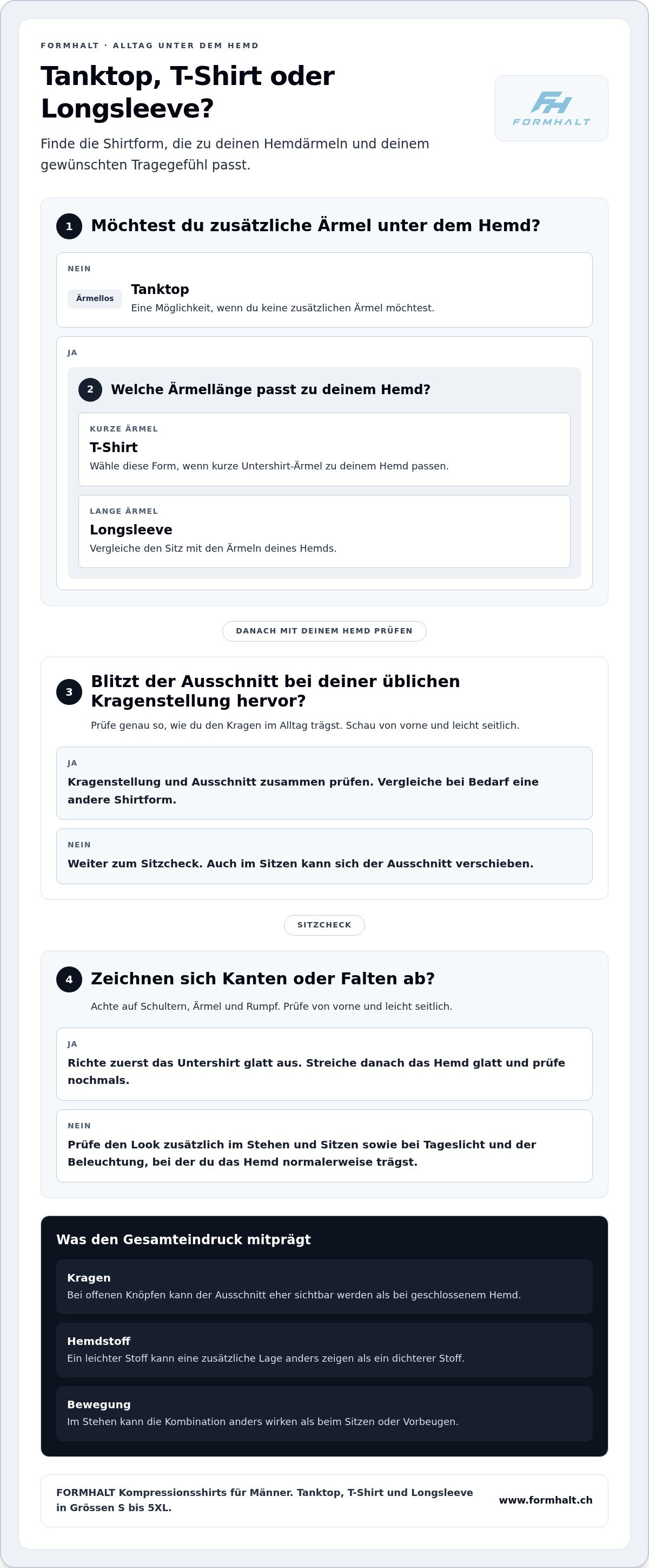 Kompressionsshirt unter Hemd