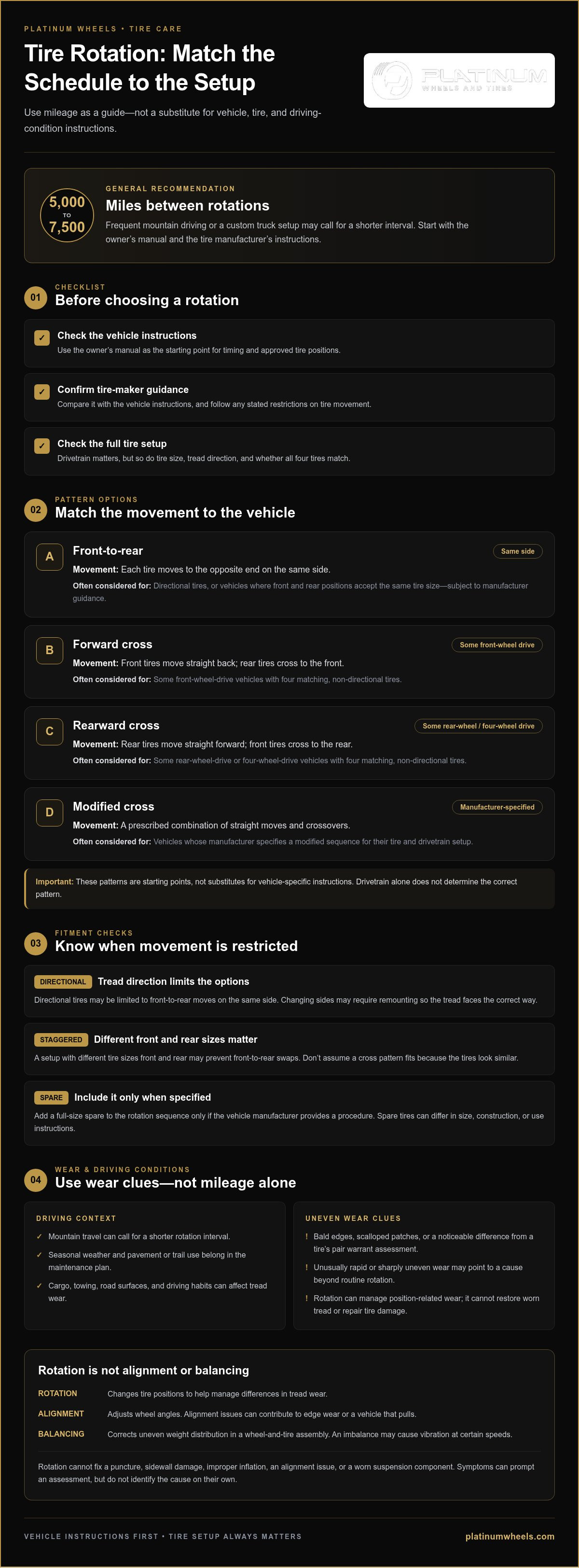 Tire rotation