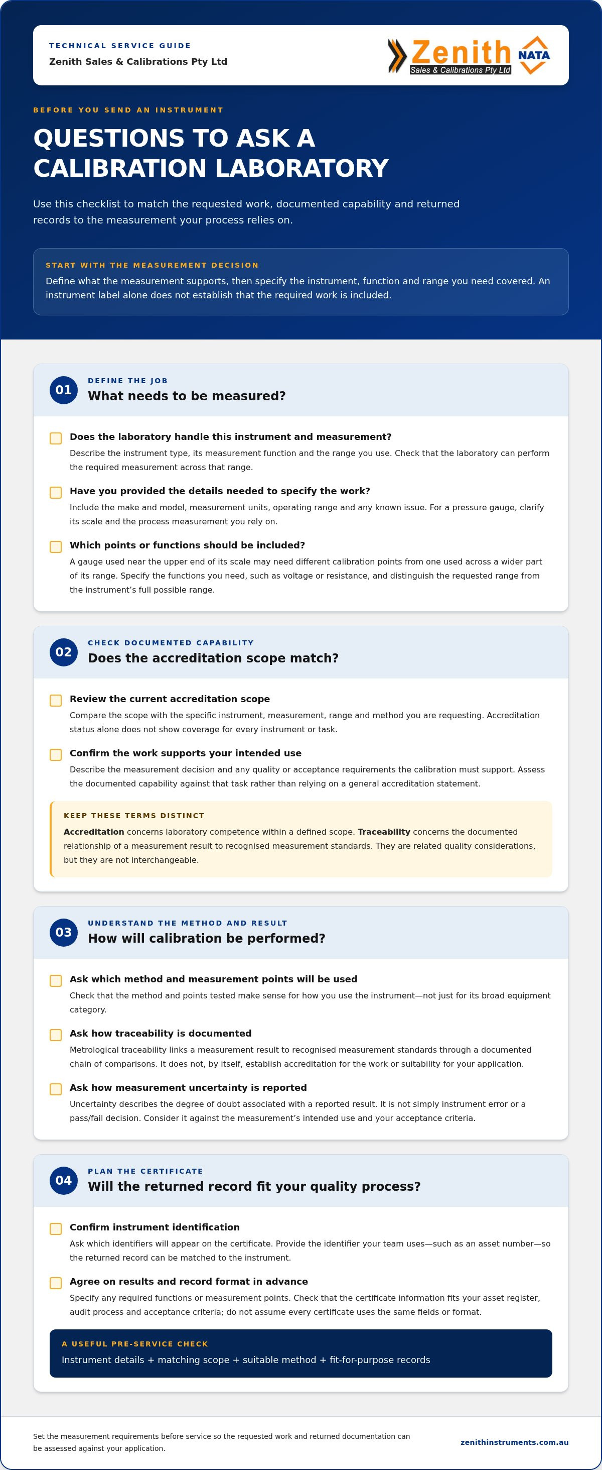 Questions to ask a calibration laboratory