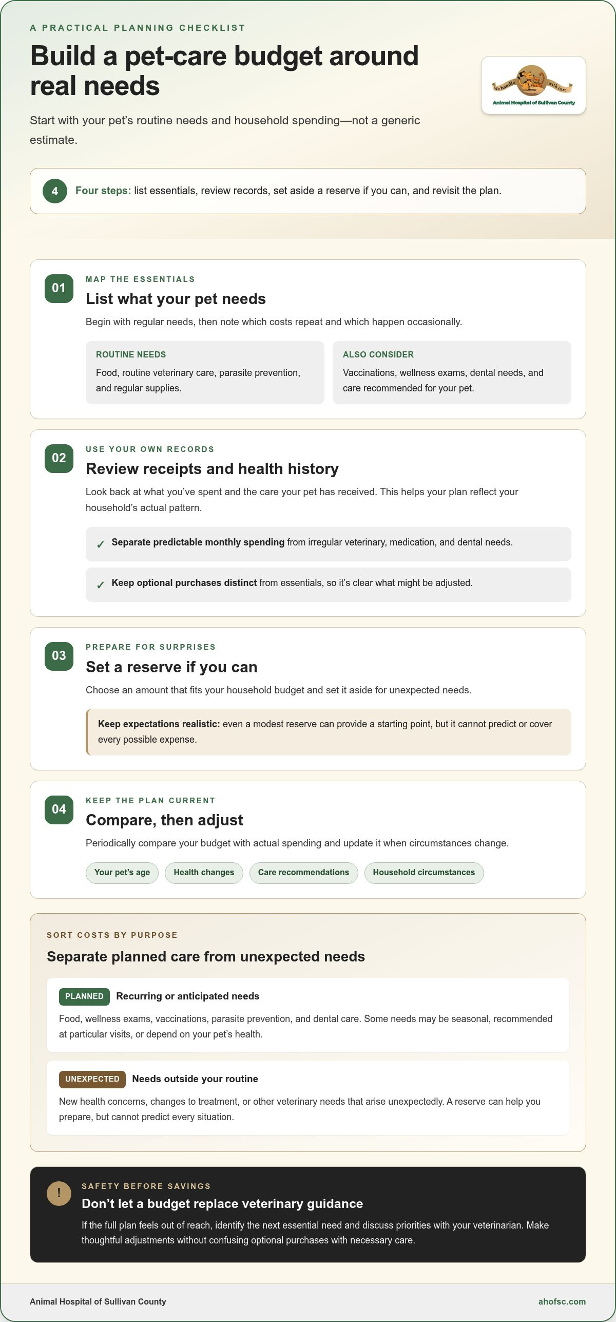Cost-effective pet care tips