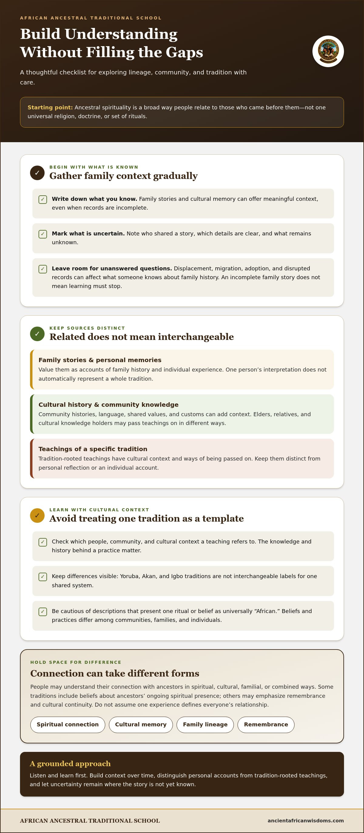 What is ancestral spirituality?