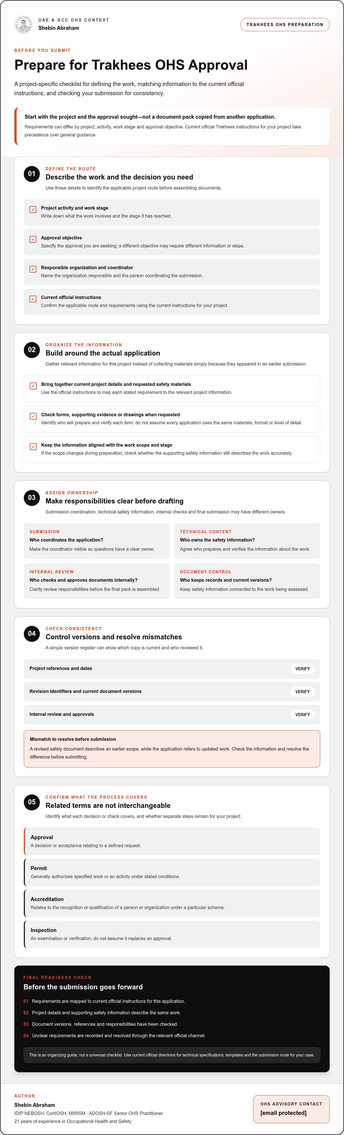Trakhees OHS approval process