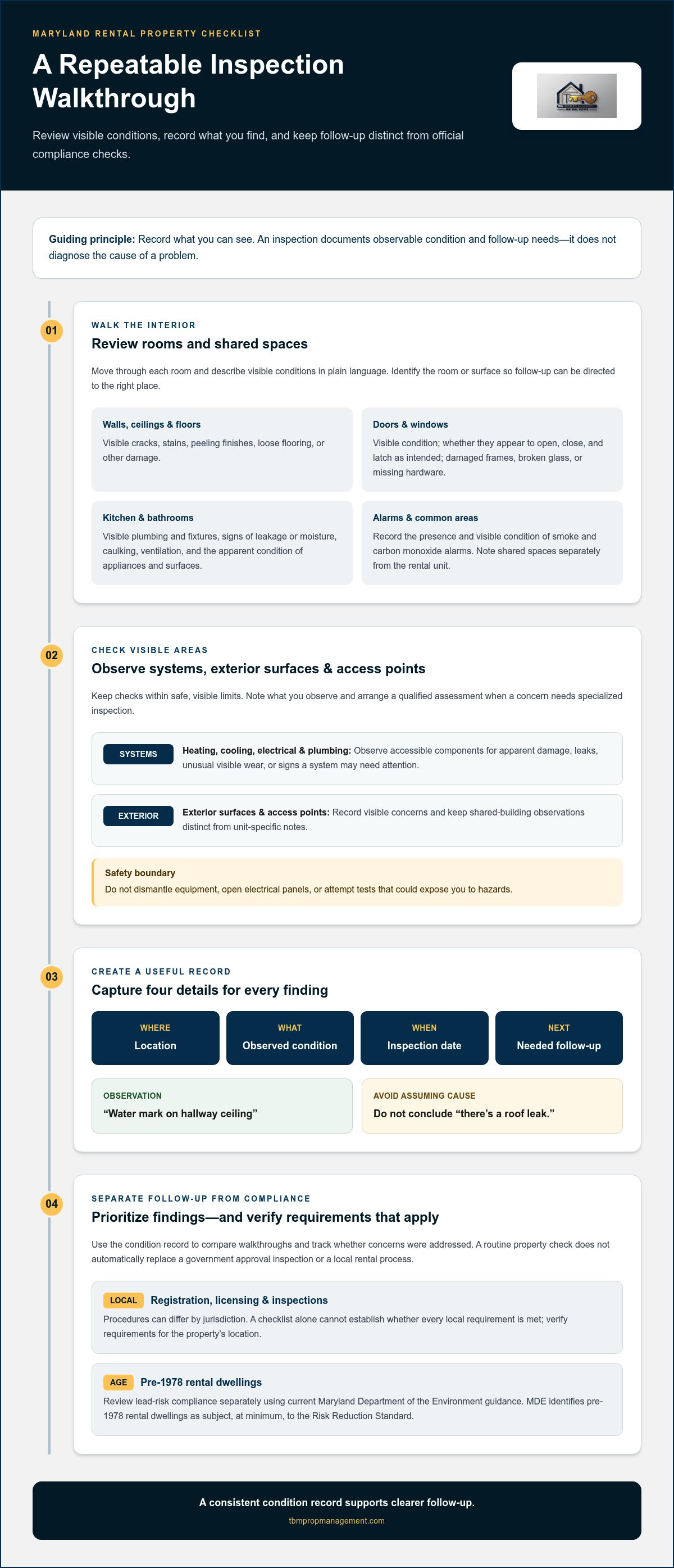 Rental property inspection checklist maryland