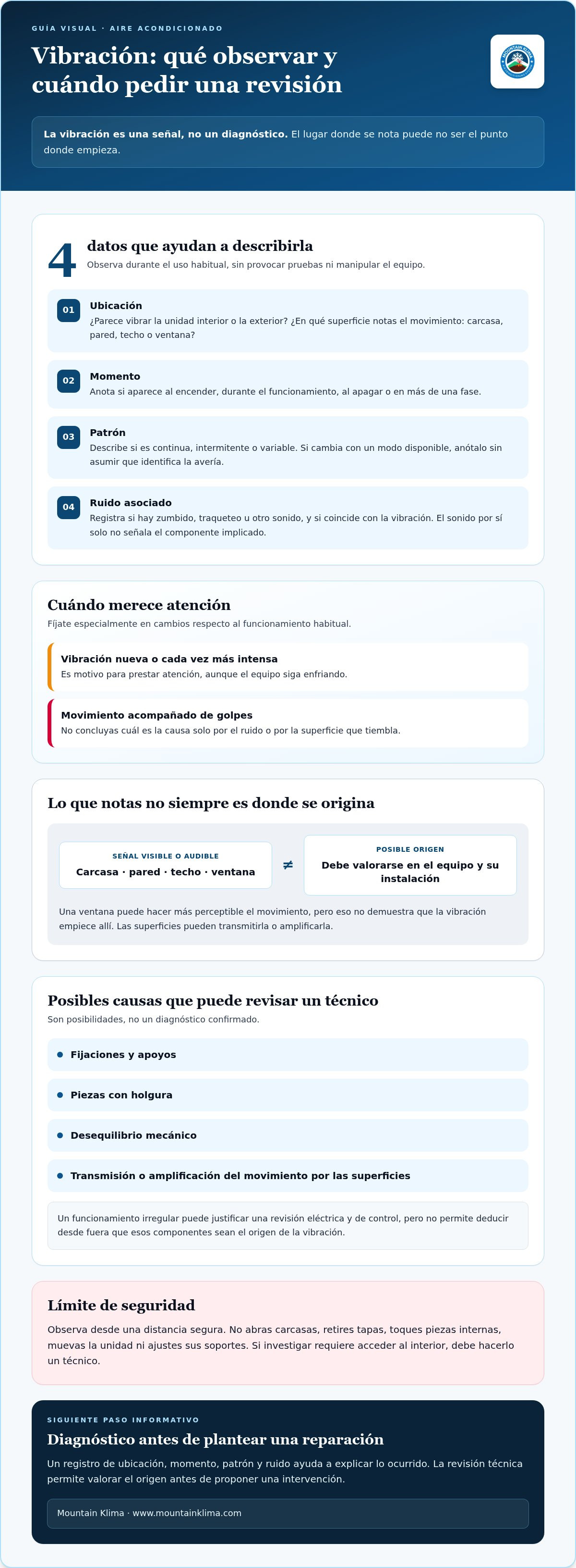 Solucionar problemas de vibración en aire acondicionado