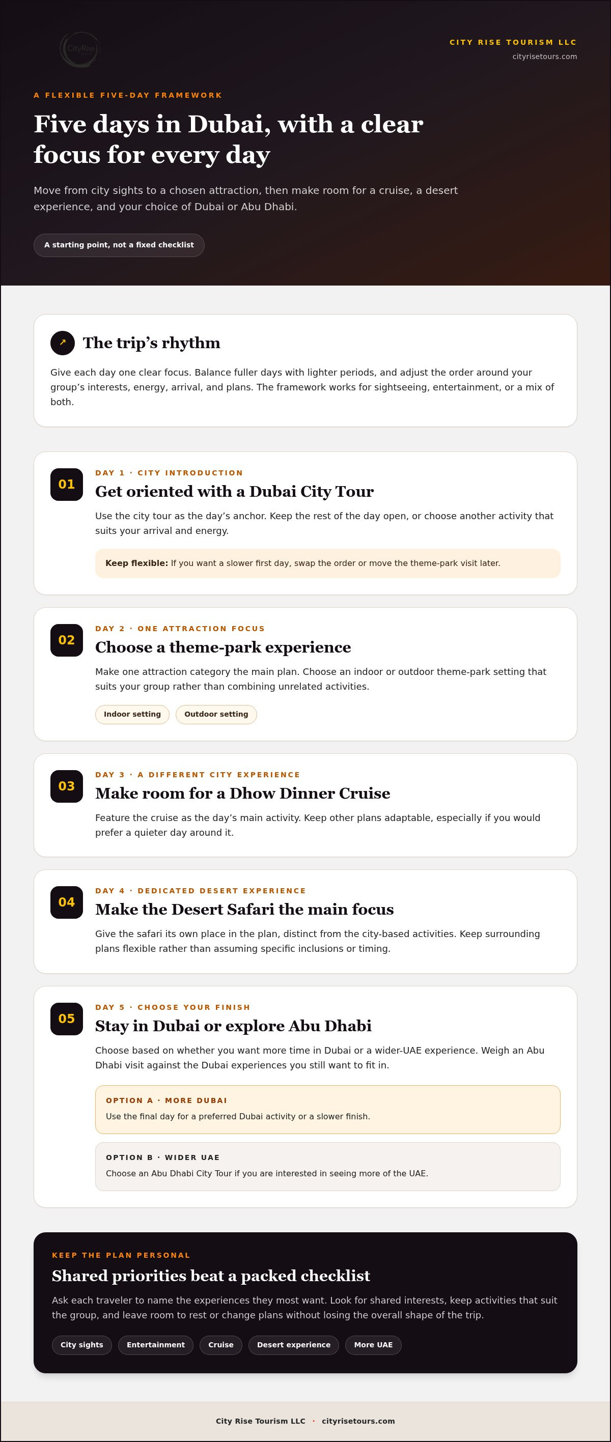 5 day Dubai itinerary