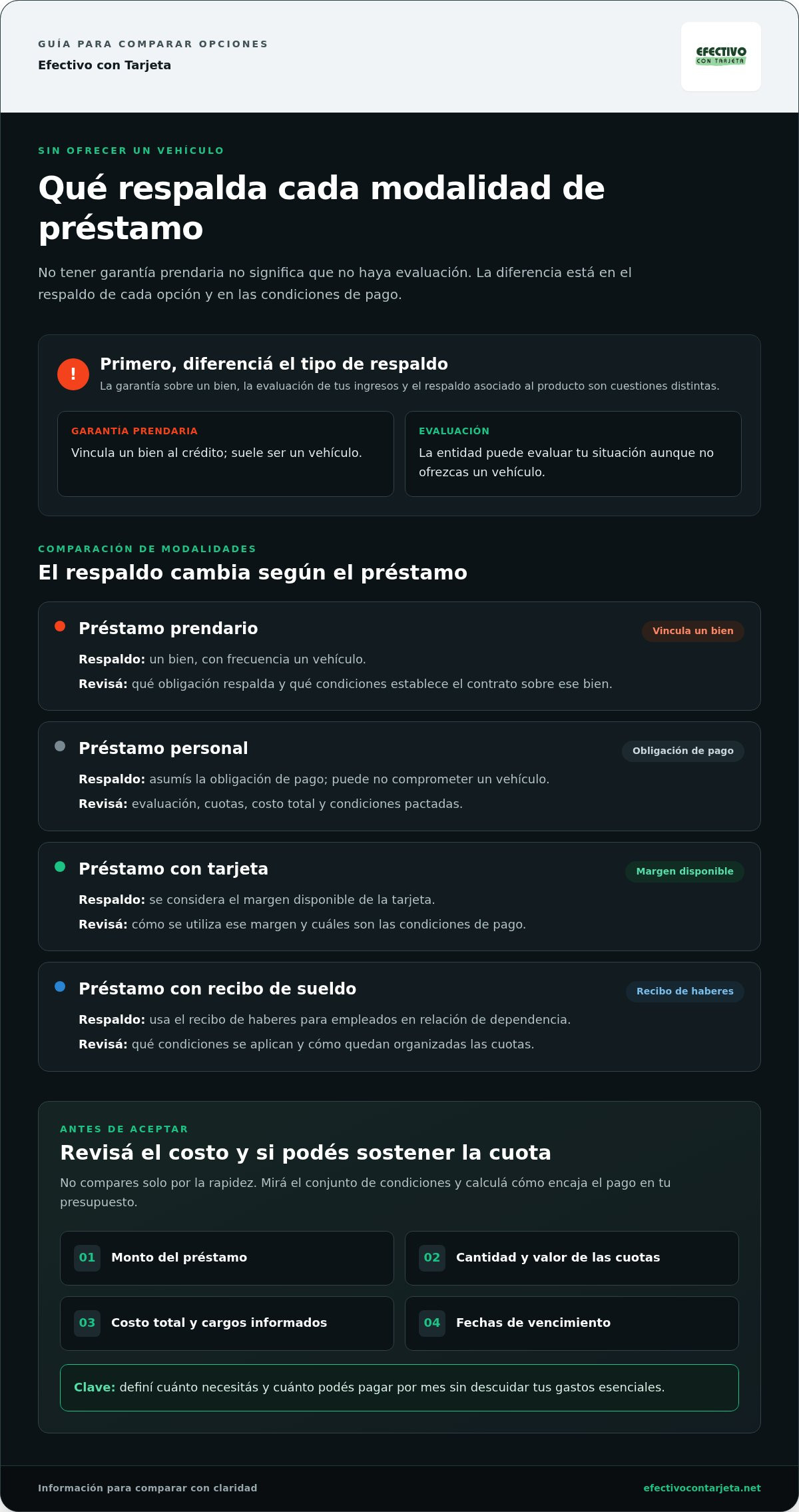 Prestamo rapido sin garantia prendaria