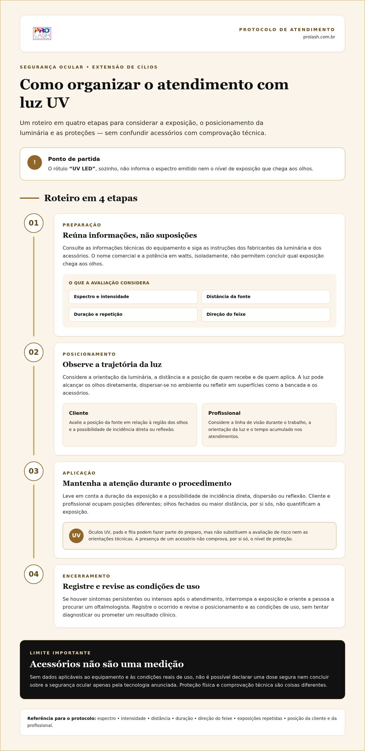 Seguranca ocular luz uv cilios