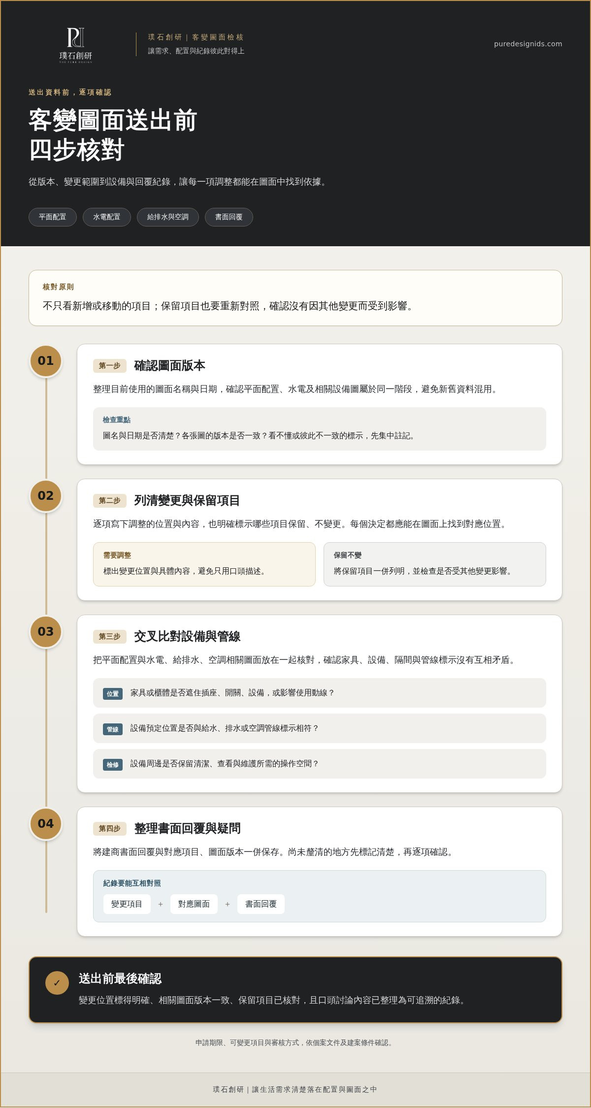 預售屋客變注意事項